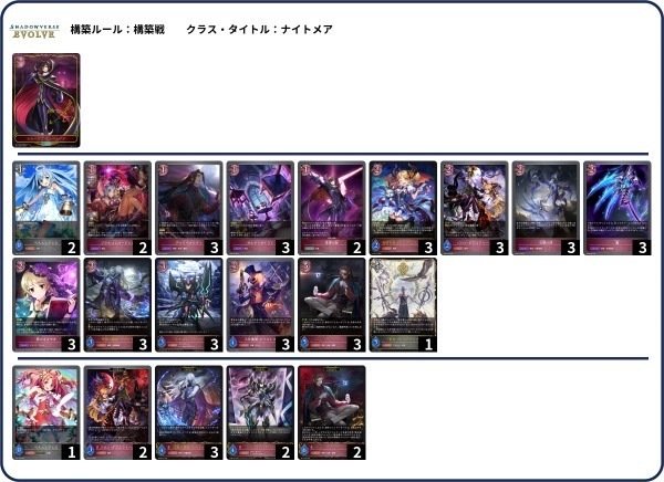 エボルヴJCS2025優勝ハンデスナイトメアの成り立ち｜モカ