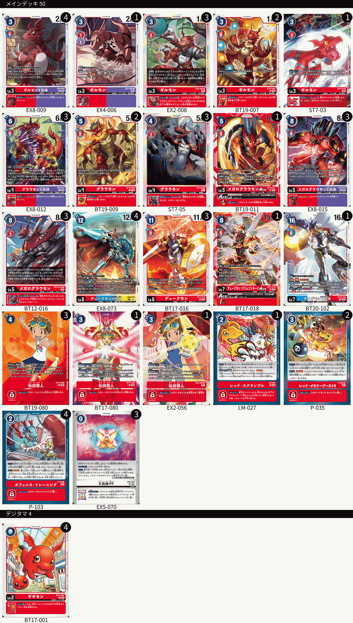 デュークモンデッキメモ｜恐怖！首絞め悪代官