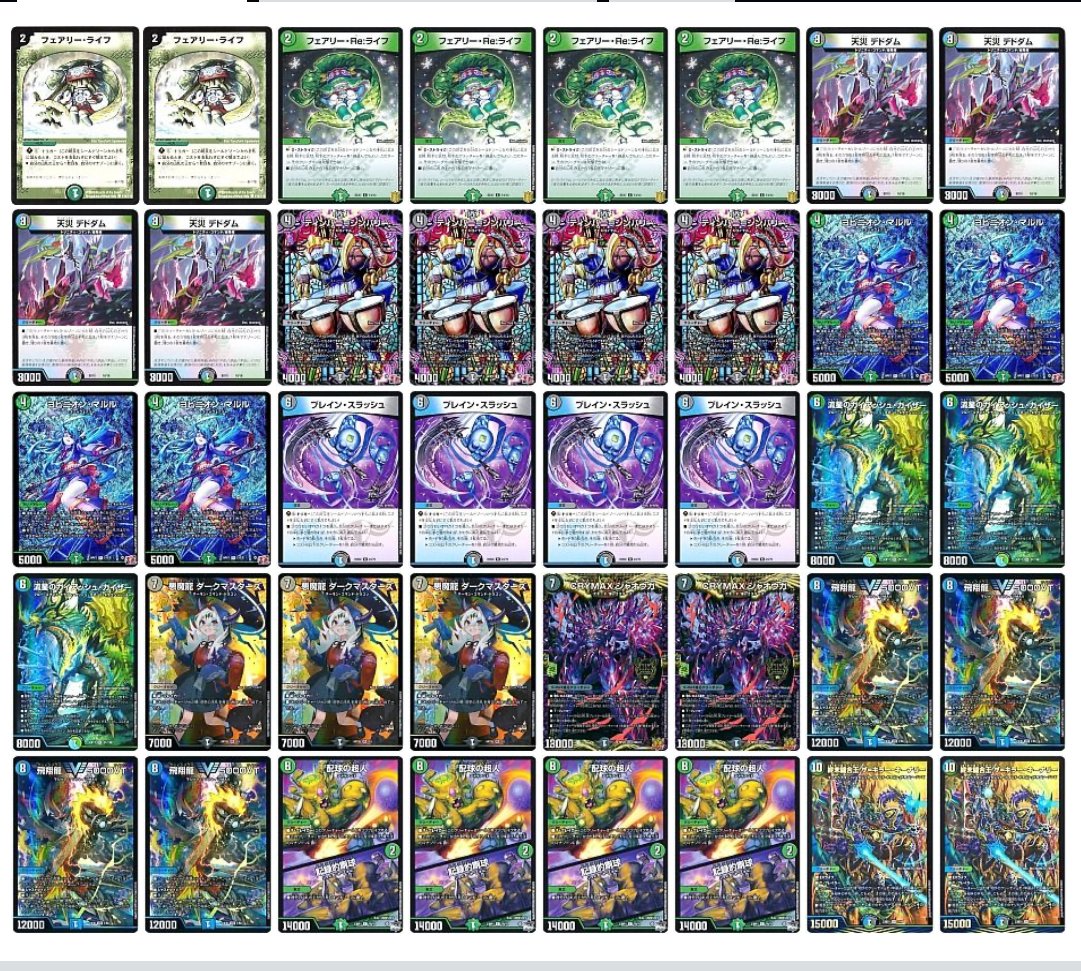 アナカラーマルルの遍歴と使った感想｜フェイバリット@DMP