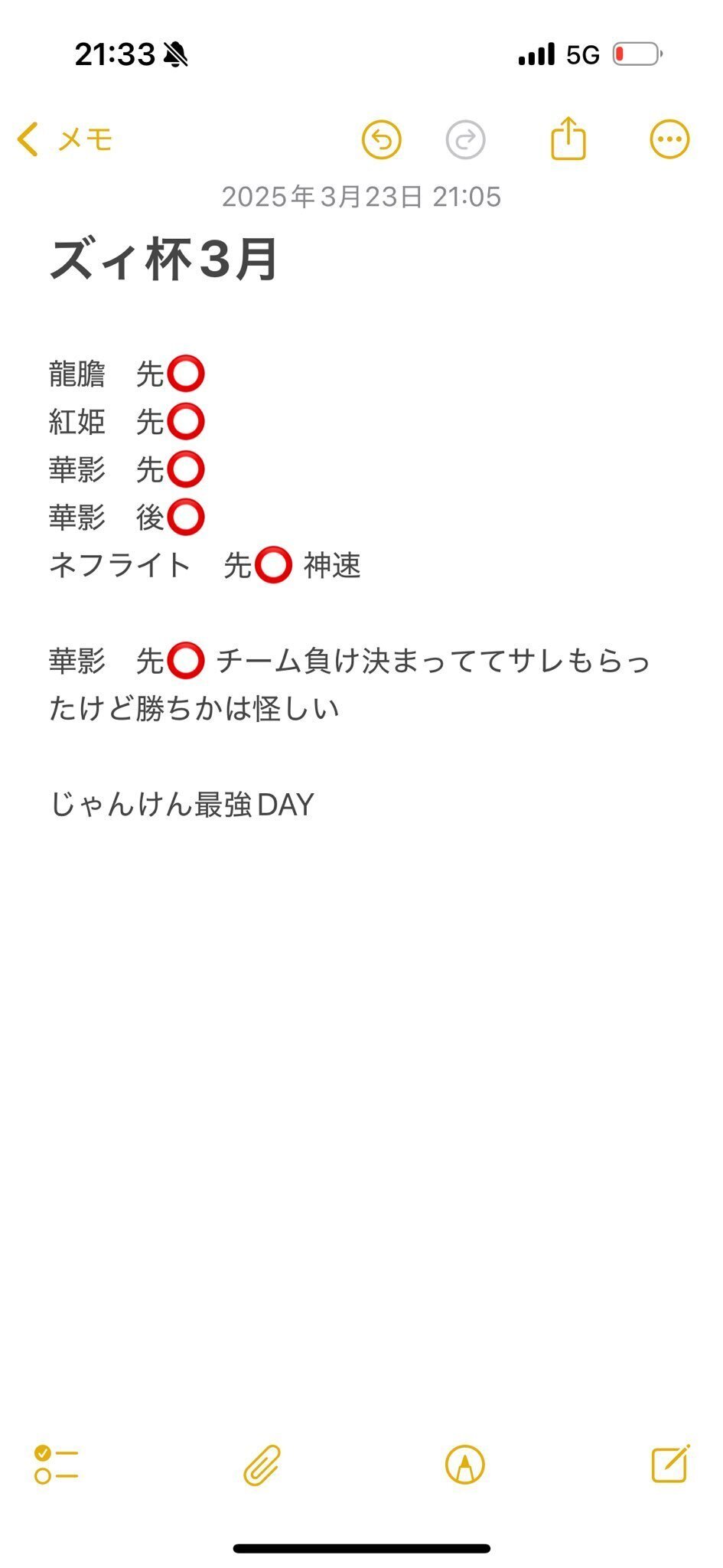 Z/X】Newインフルエンサーニュー【デッキ紹介】｜yuzurin66