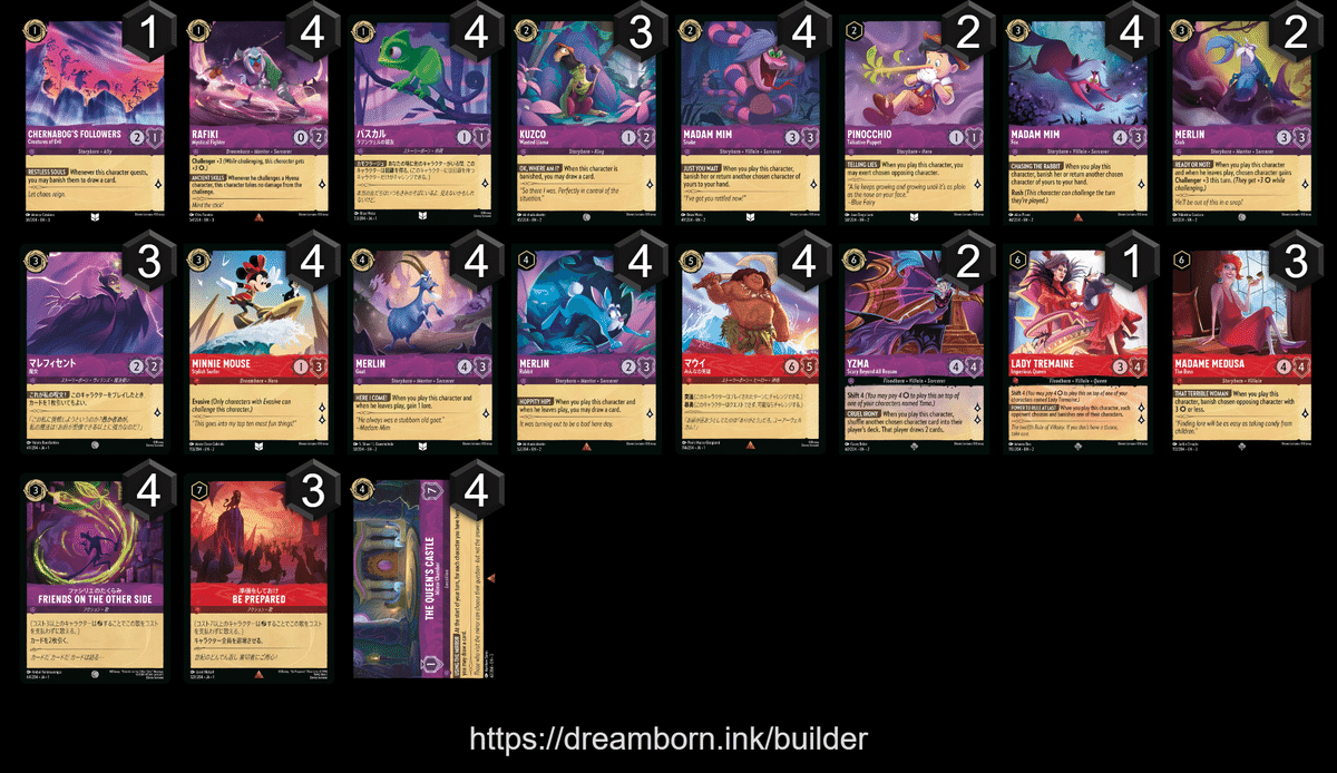 即日発送】ロルカナ 引退品 アメジストルビー デッキ、パーツ その他