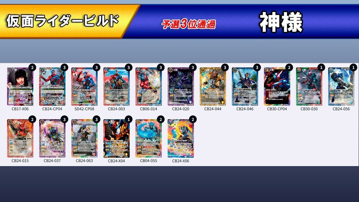 勝利の法則は決まった！ライダーカップ優勝ビルドデッキ｜神様