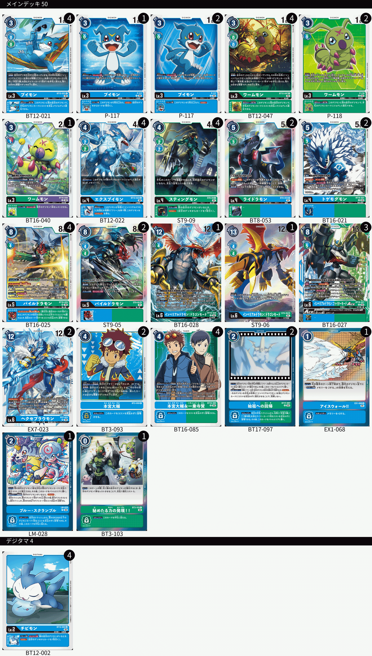 ジョグレス進化、今、心を一つに【デジモンカード】【デッキ紹介