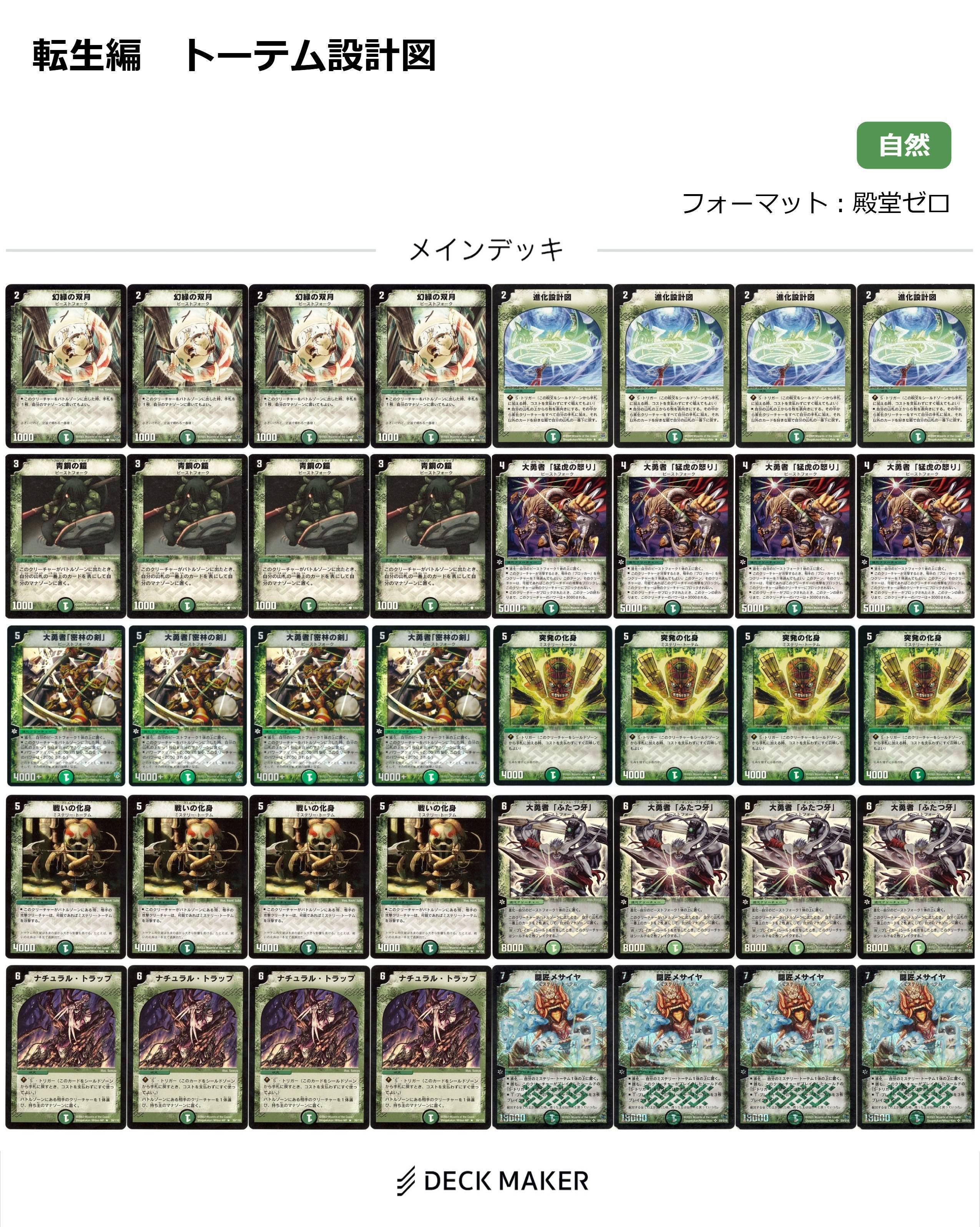 転生編・デッキまとめ『旧枠総合殿堂ルール』｜しきいのあかざわ