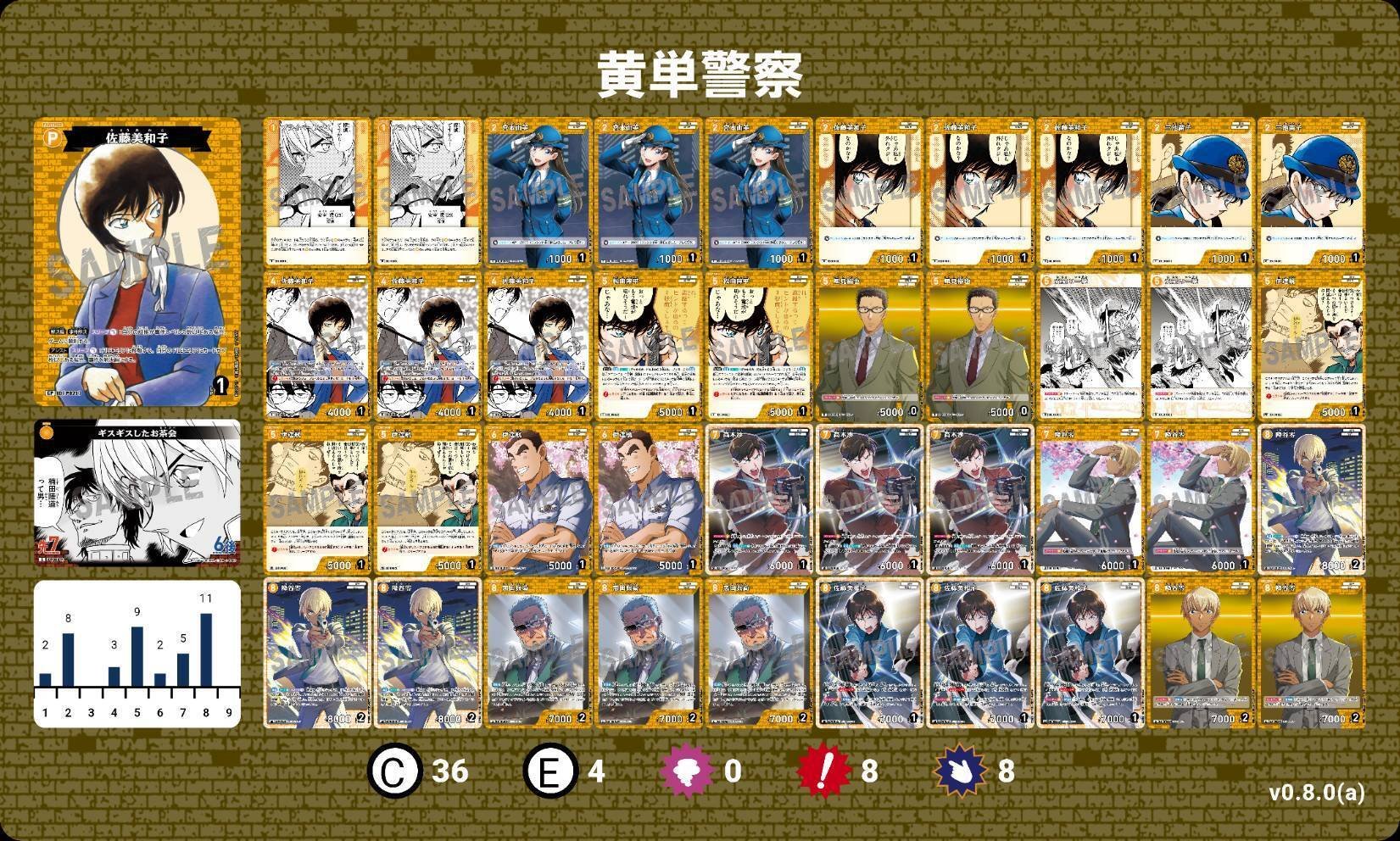 黄単警察デッキについて｜サトウ@らんまる