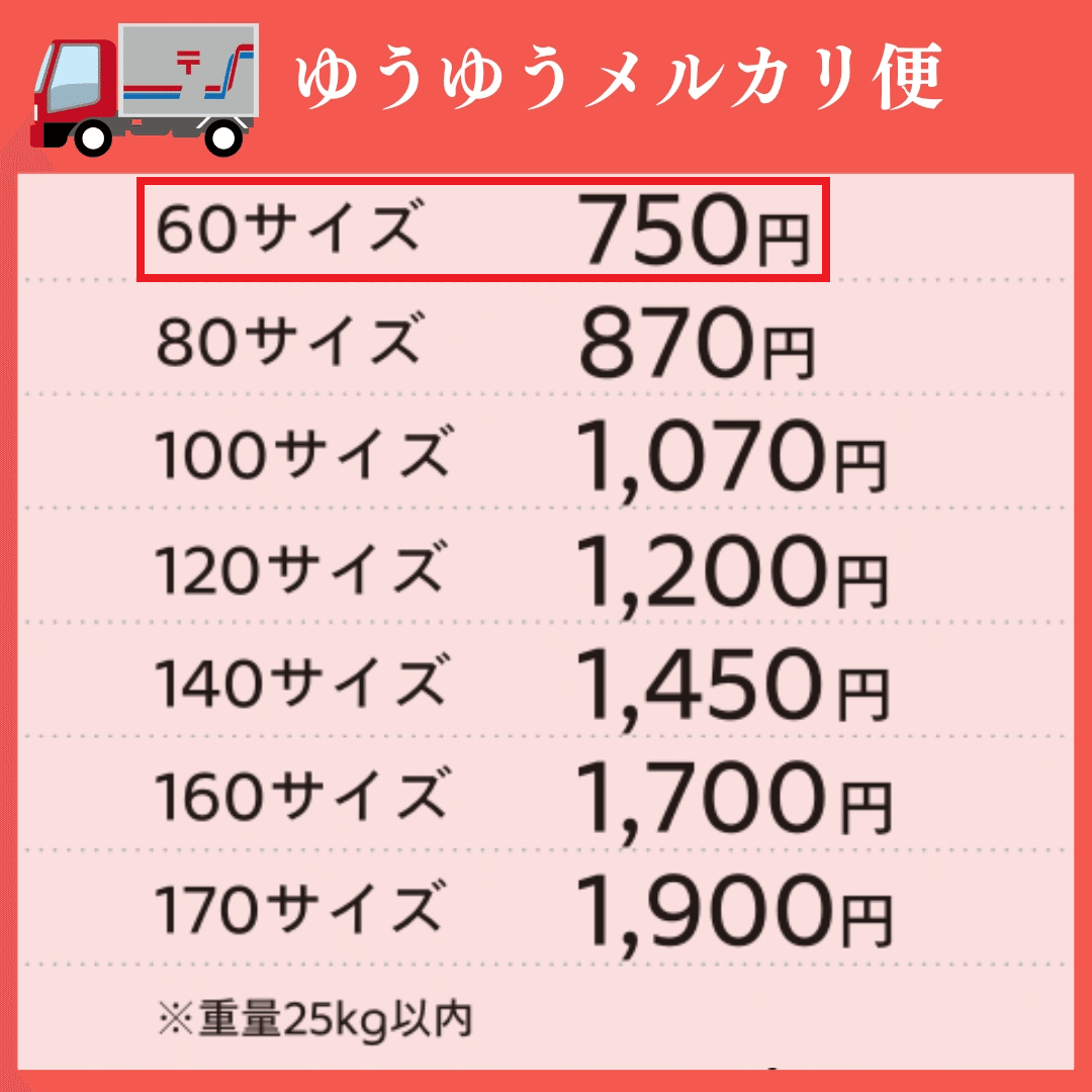 メルカリ初心者でも迷わない！】送料で損しないための発送方法TOP3