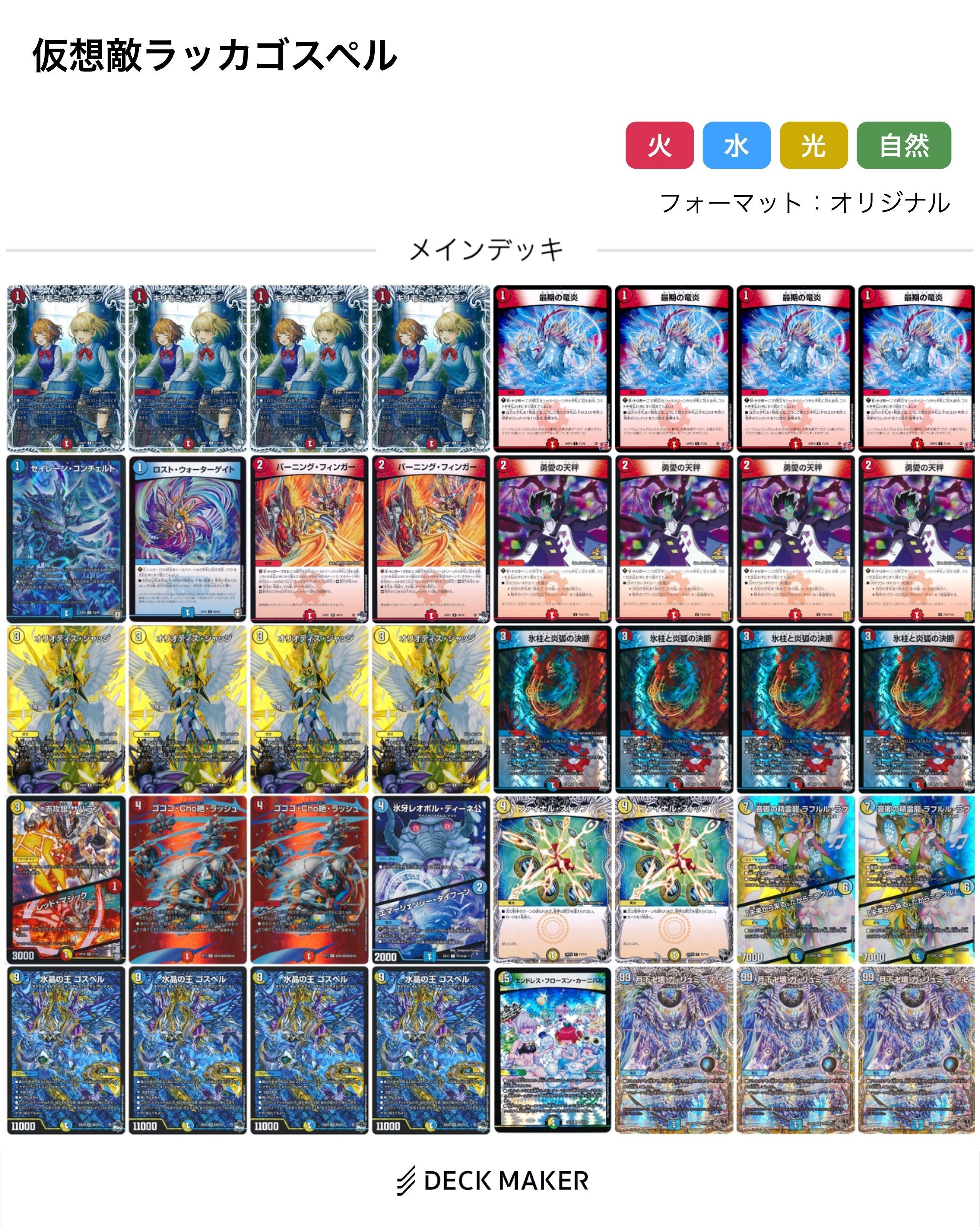 私的見解対ゴスペルメモ｜法相