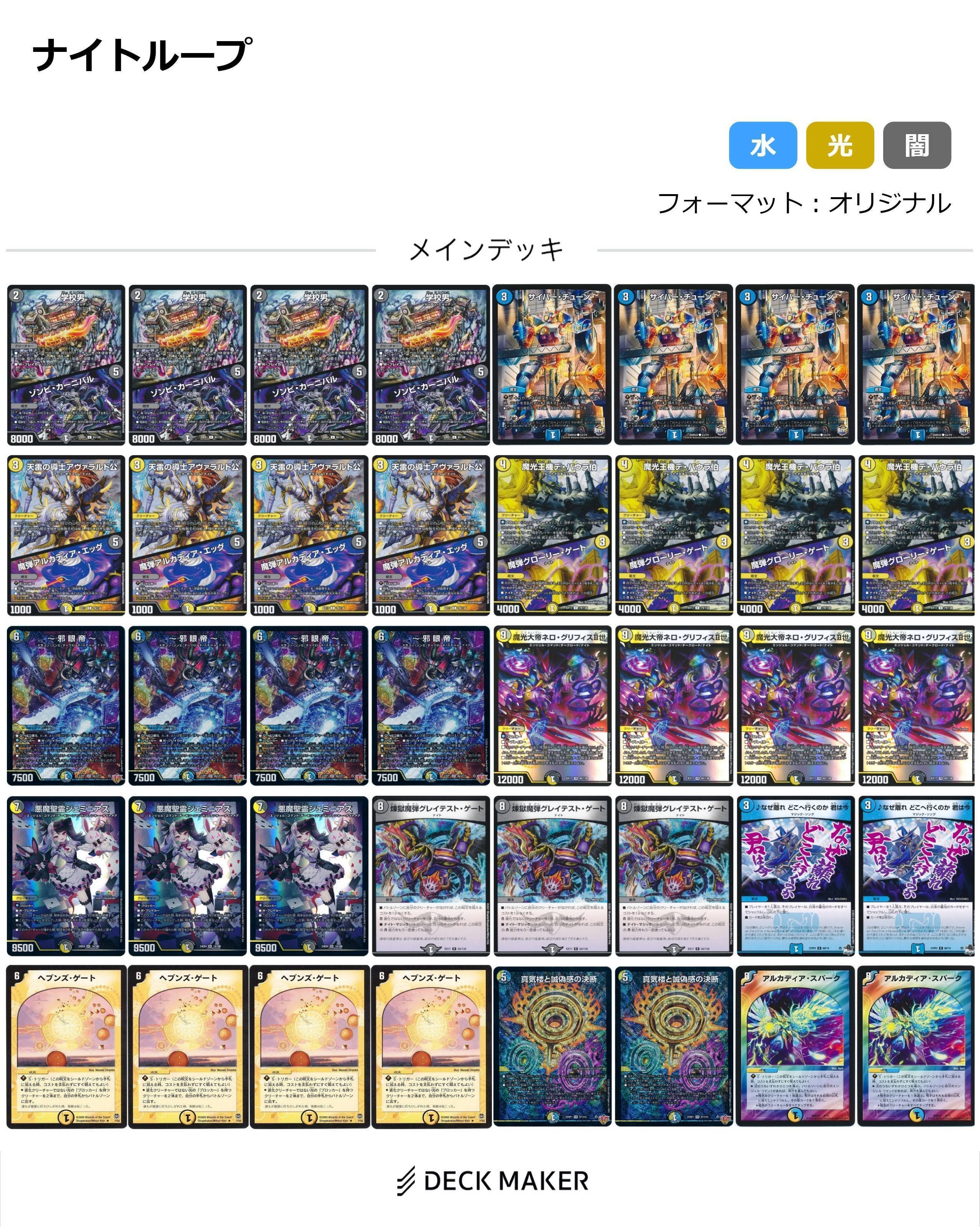 ナイトループ～季節の邪眼帝を添えて～｜あぱっきー