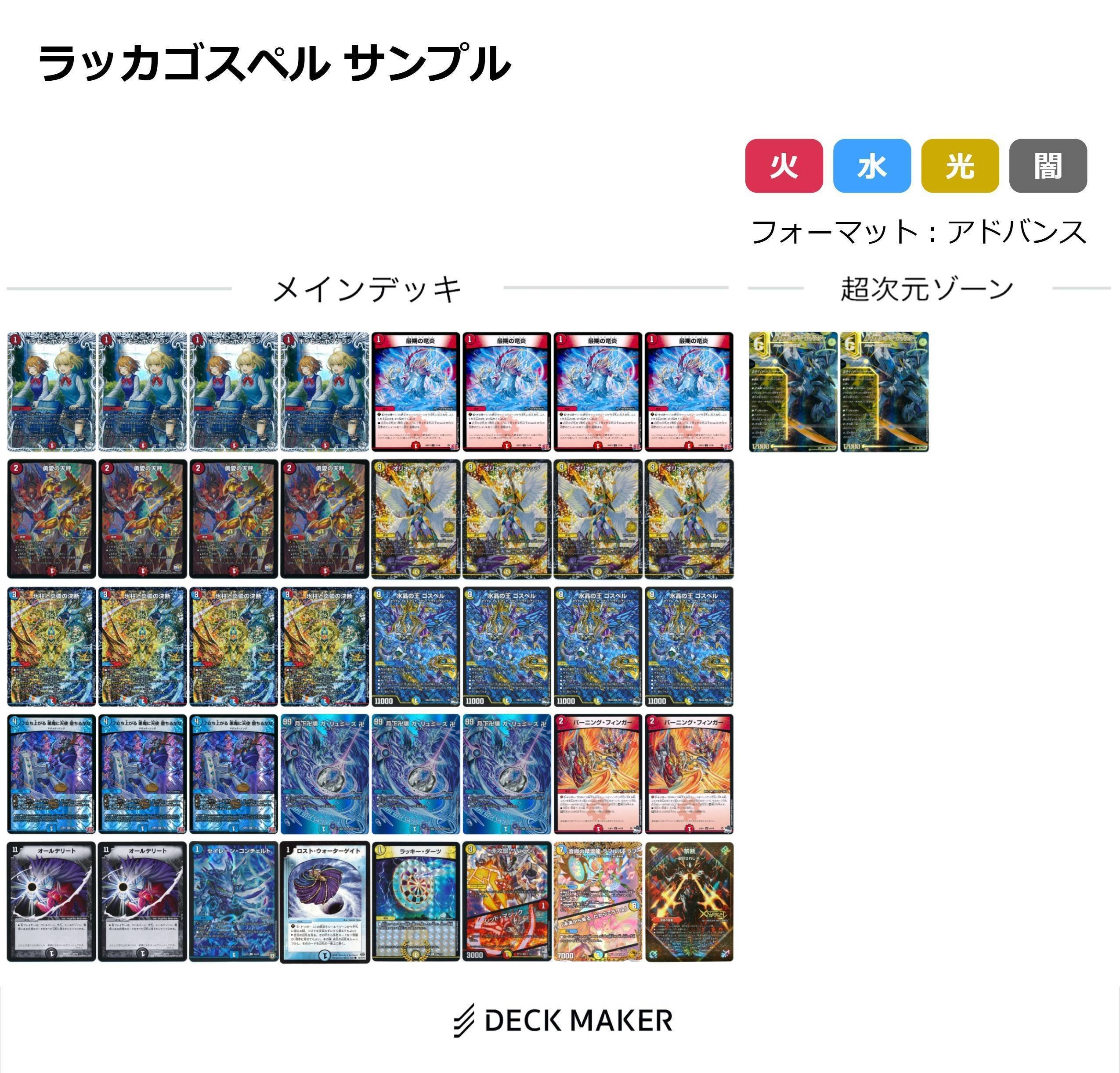 GP2025 1st直前、アドバンス環境デッキ紹介 ｜夕凪