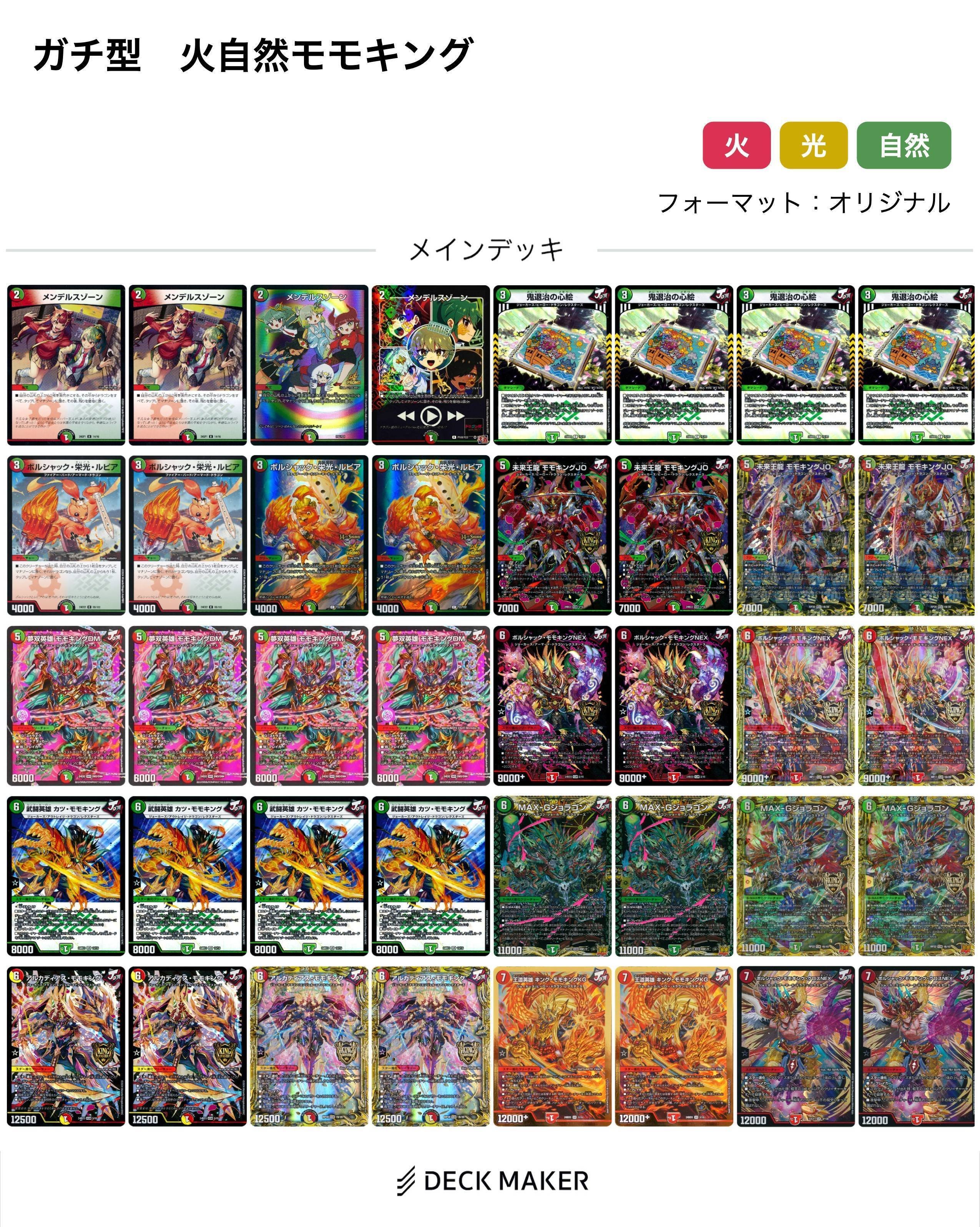 王来烈伝モモキング｜風馬 成道