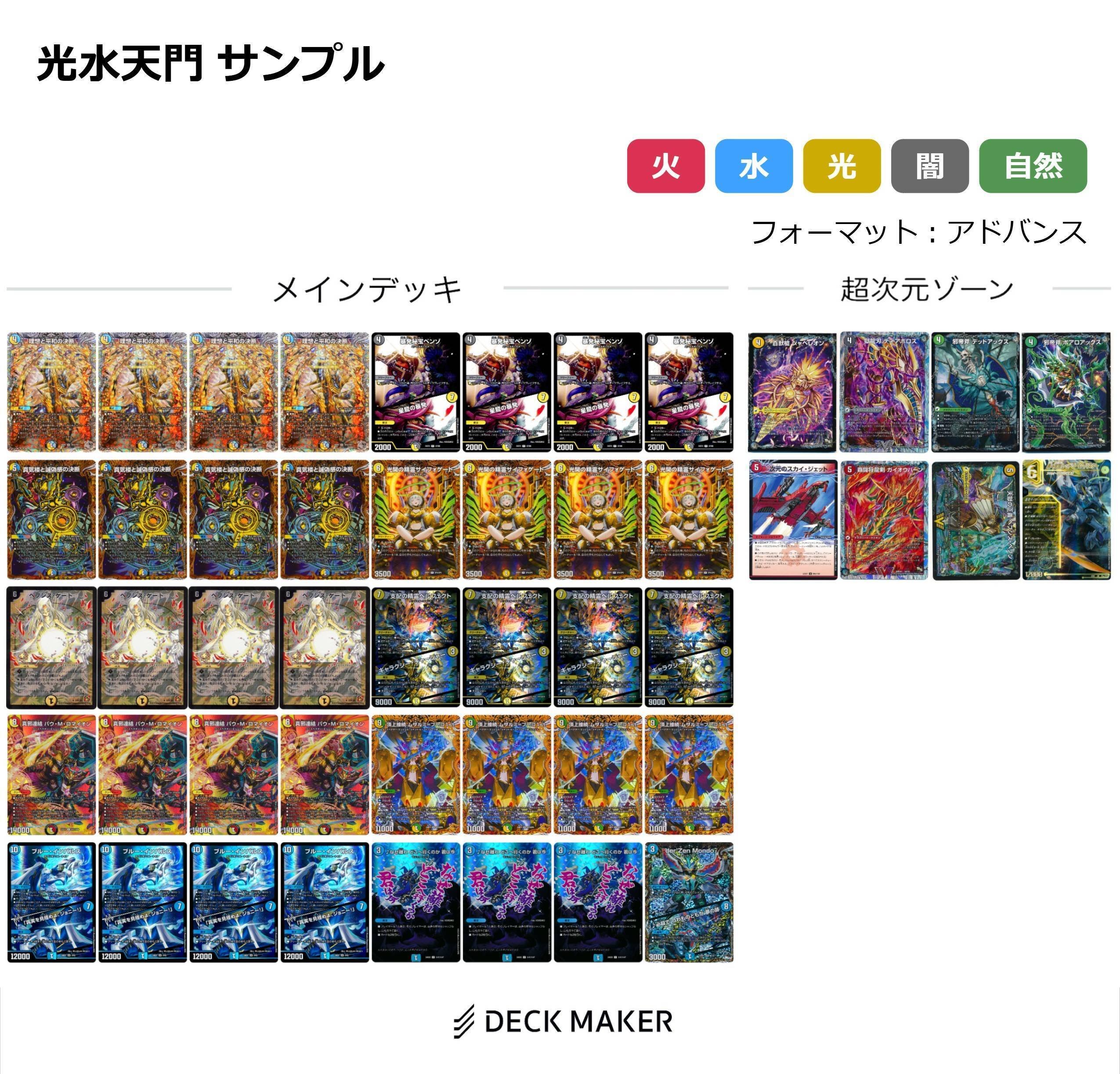 GP2025 1st直前、アドバンス環境デッキ紹介 ｜夕凪