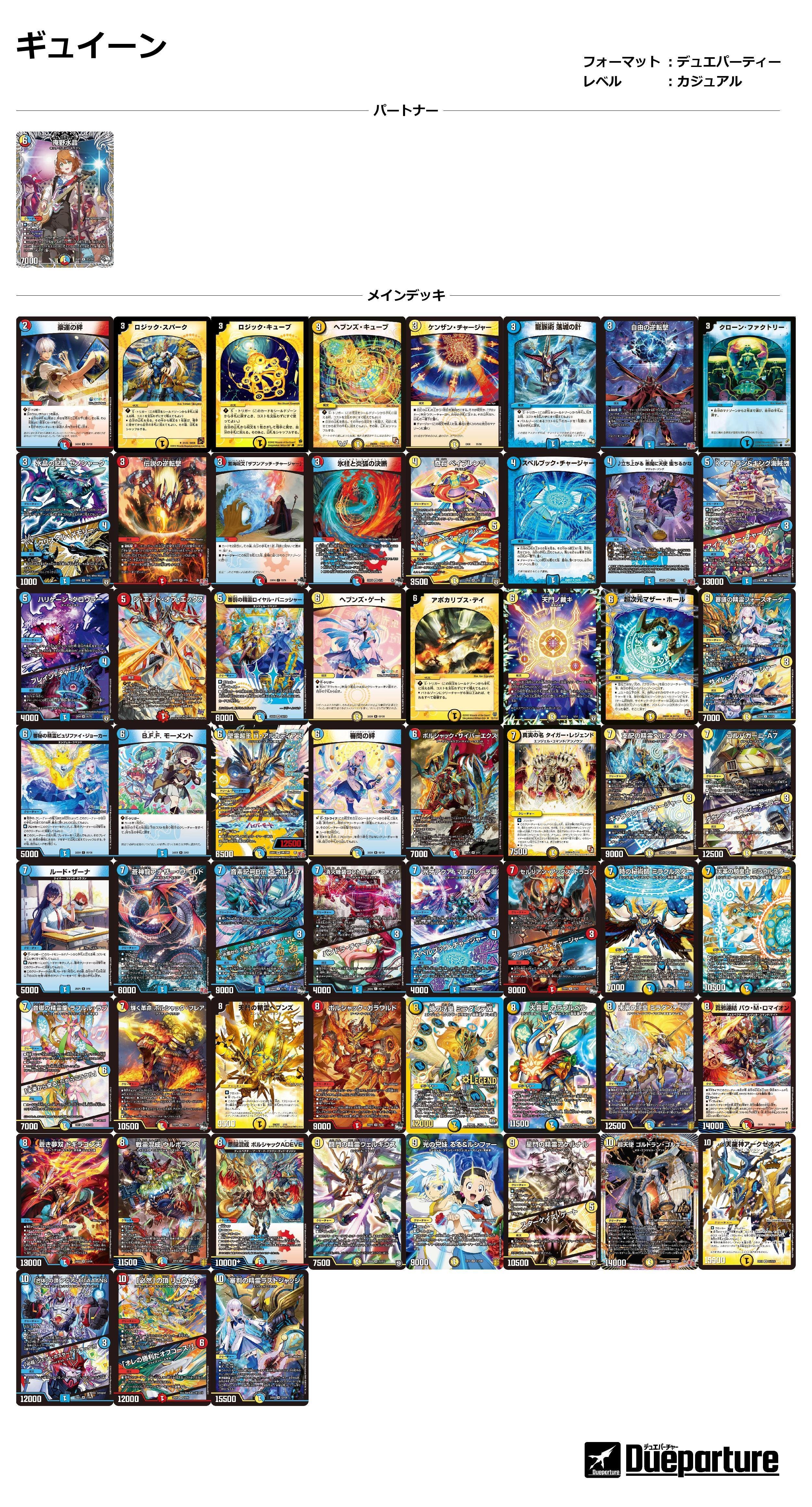 レベル2.5】聖なる音楽を奏でろ！庵野水晶パートナーデッキ紹介｜きり