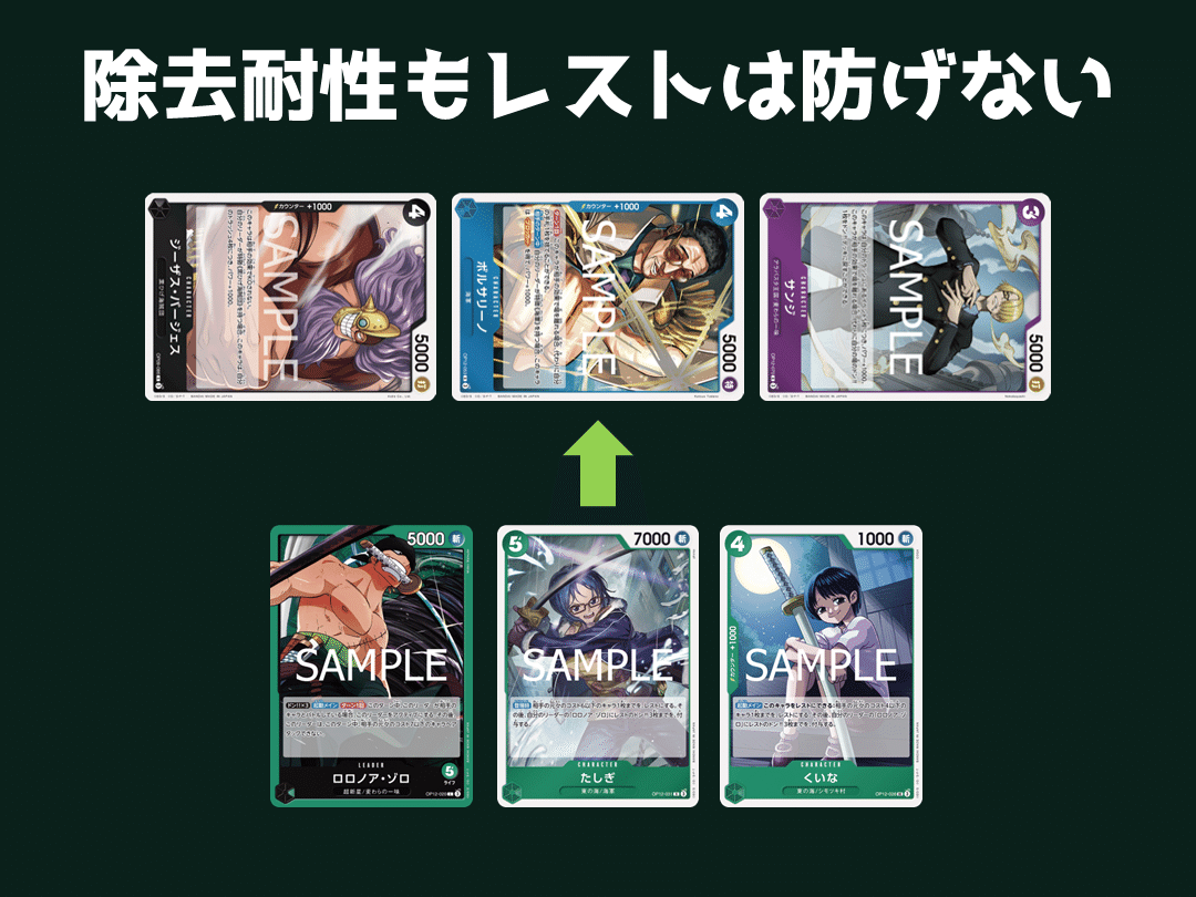 準優勝🥈『緑ゾロ』の指南書【ワンピカード】｜IKE