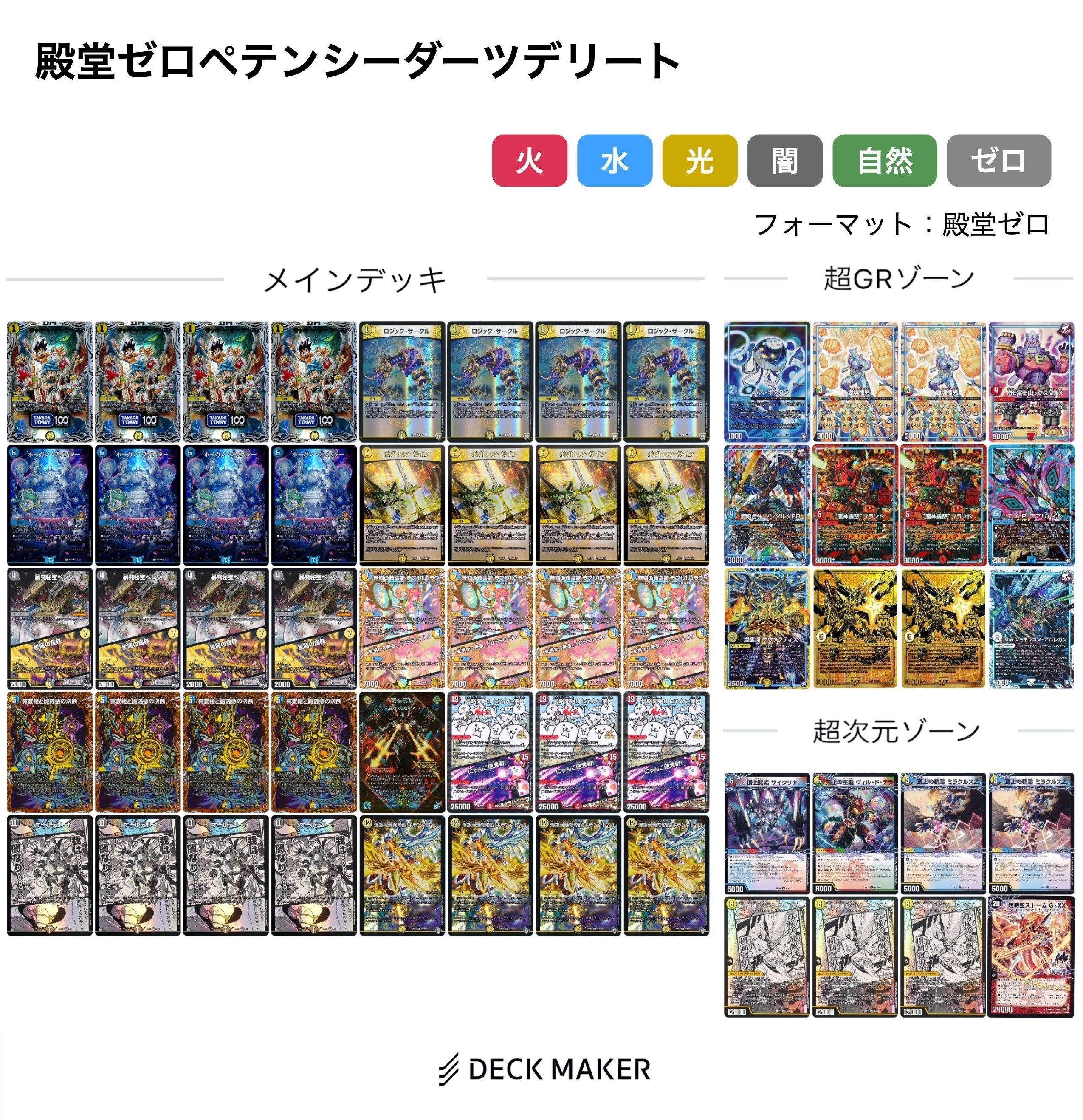 殿堂ゼロのすすめ 2025年版｜ブライトン