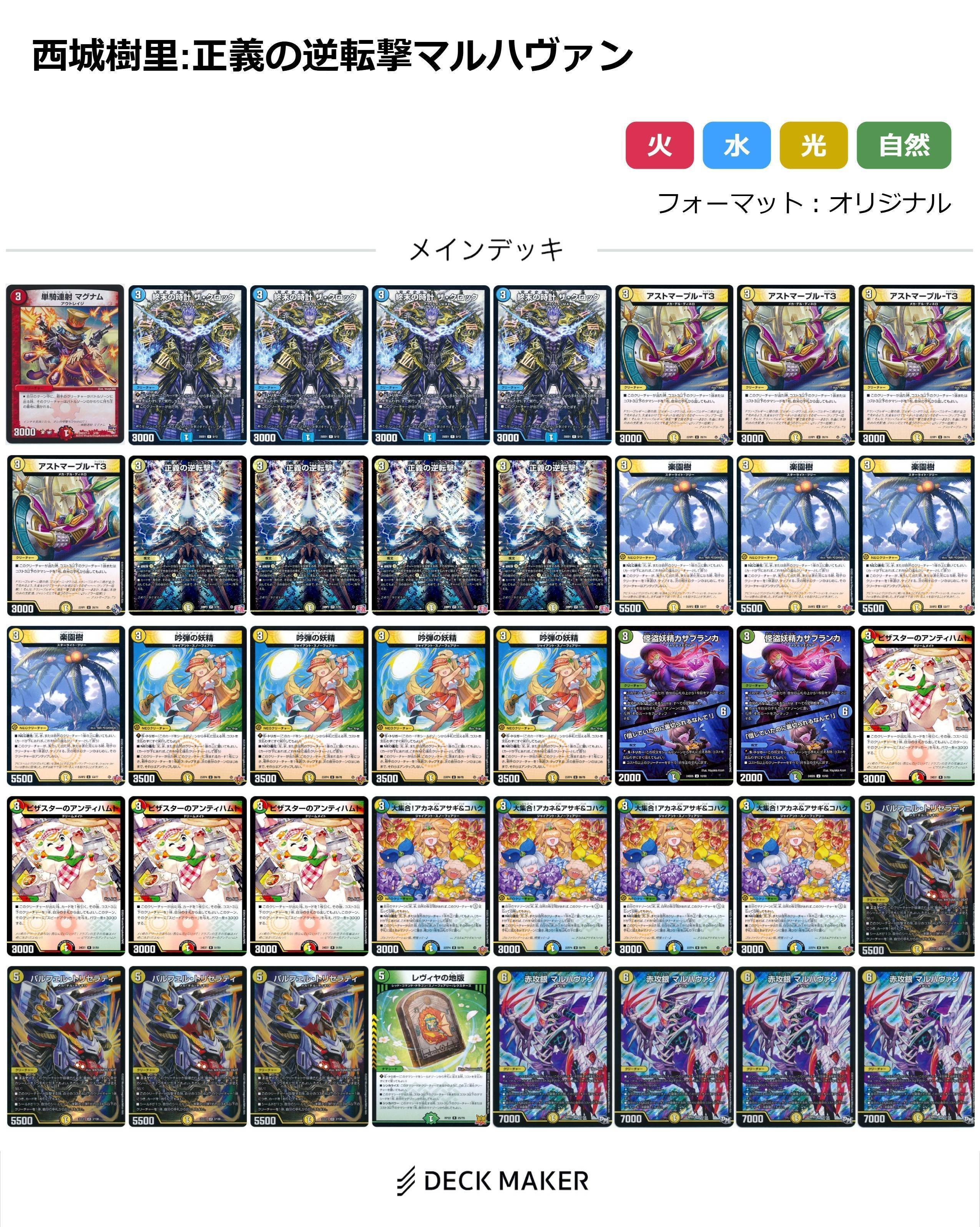 シャニマスデュエプレコラボで紙のデュエマをやってみたくなった人向け