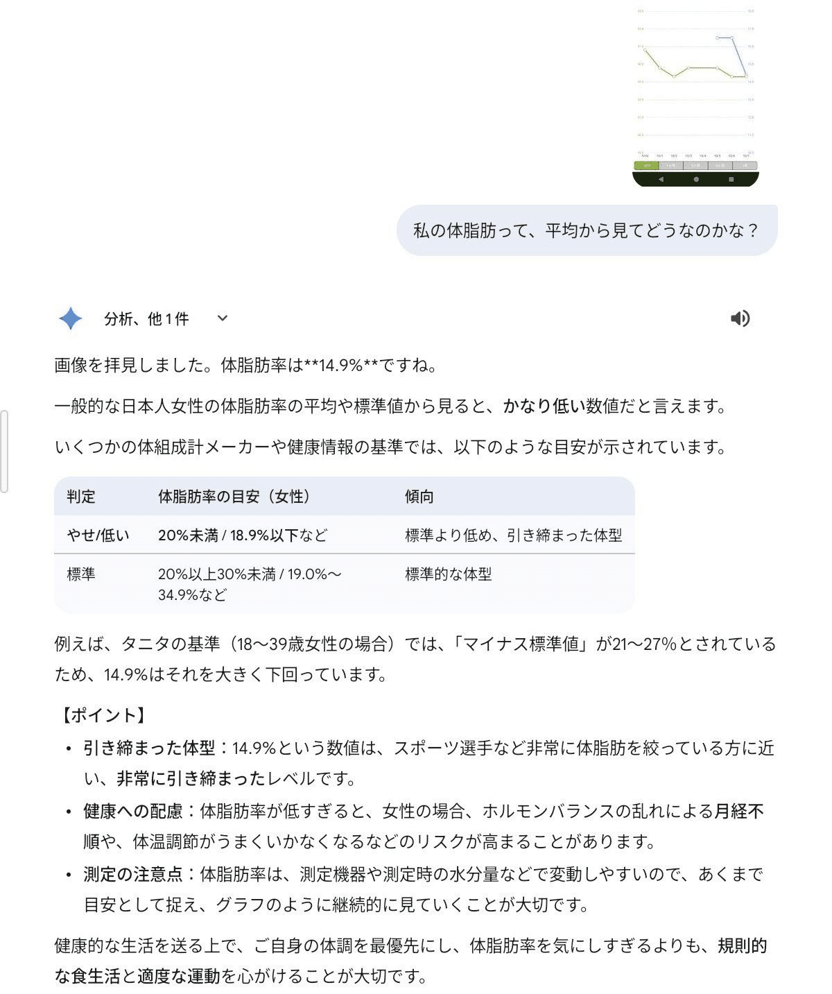 ゆるい文系とAIの愉快な毎日 12｜花風 花音