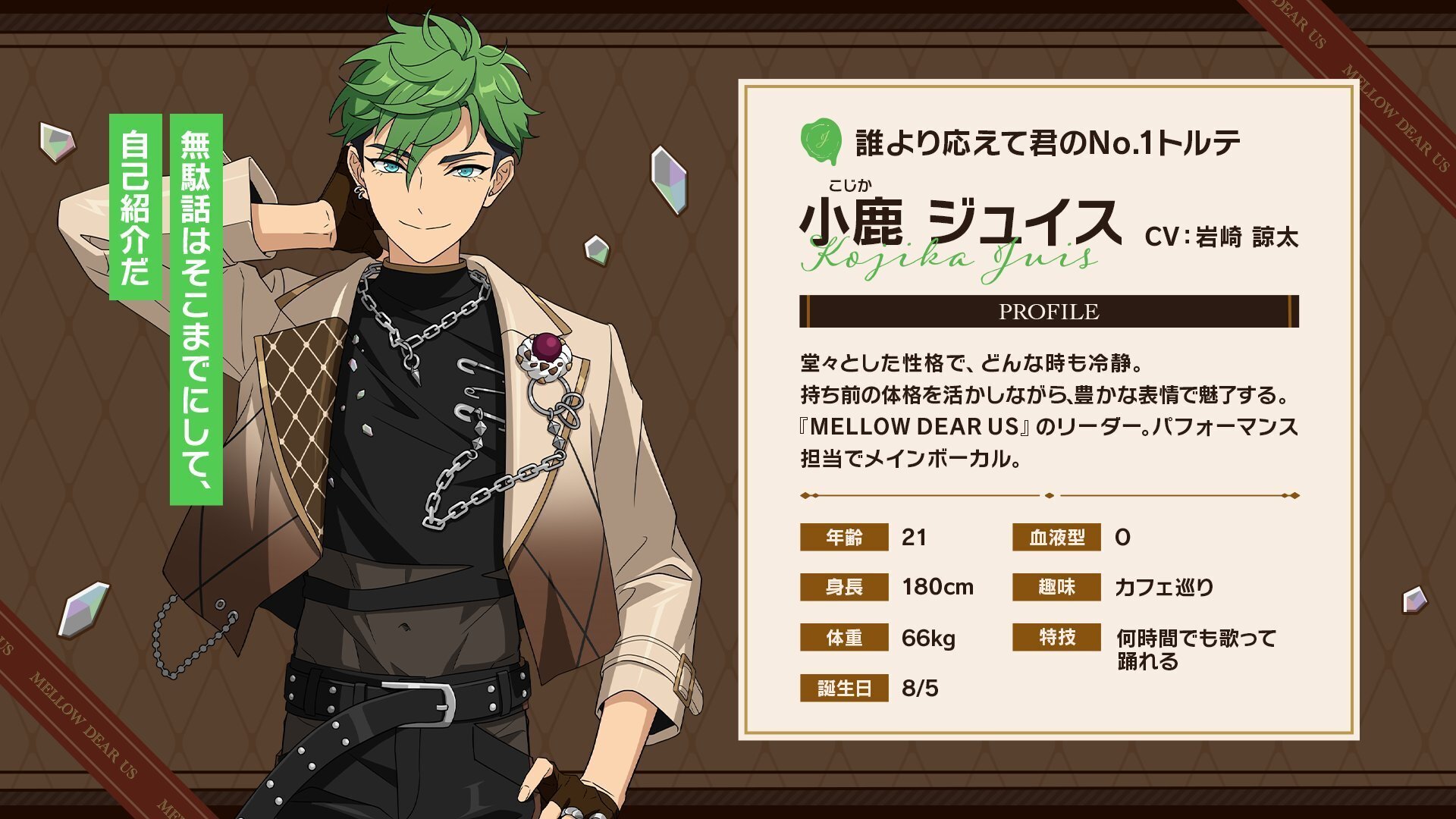 MELLOW DEAR US】小冊子「Chocolate Assort」感想｜りくのことう