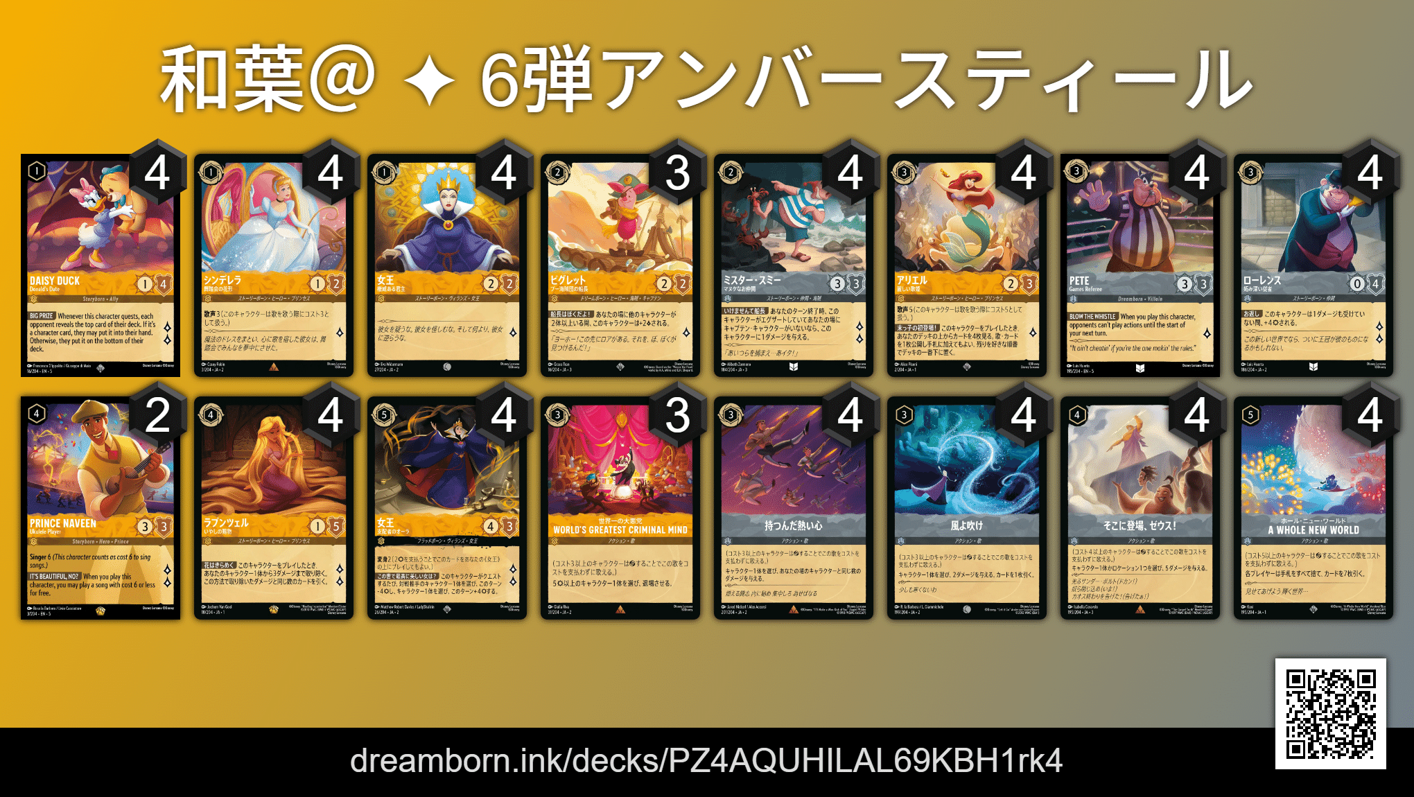 ロルカナ アンバースティール（黄鋼）引退品