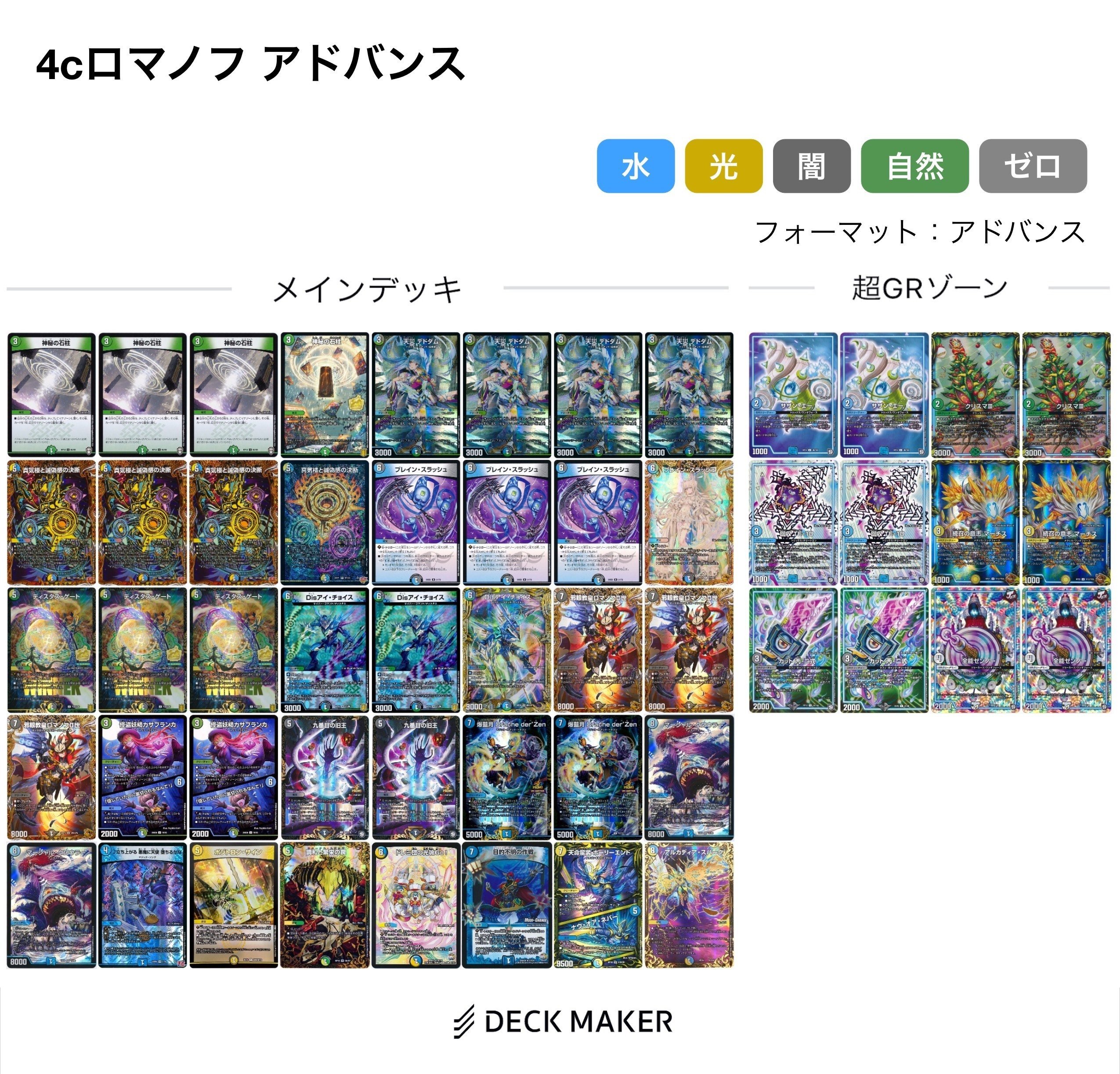 4cロマノフのマニュアル｜だし