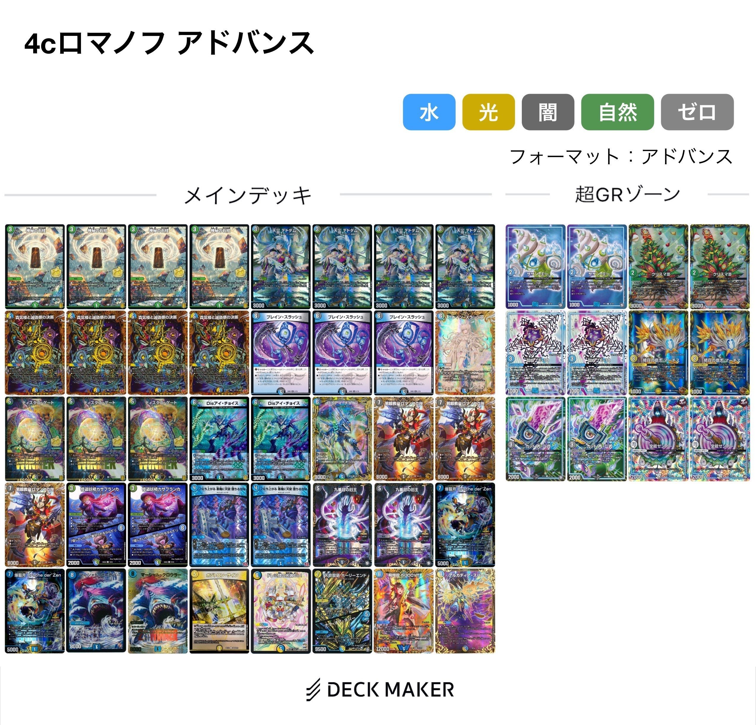 4cロマノフのマニュアル｜だし