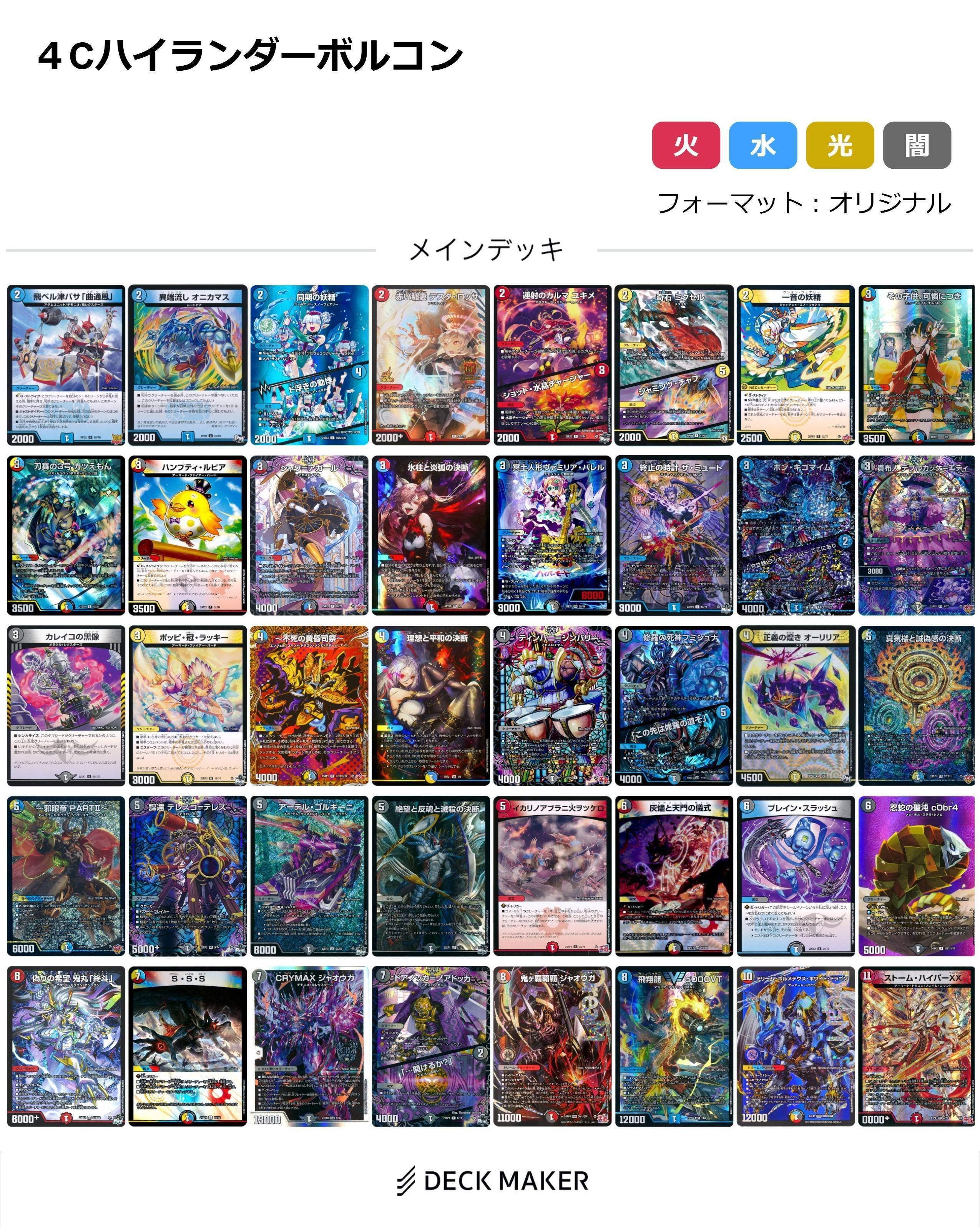 全文無料】CS入賞したハイランダーボルコン使いの座談会｜Sobo の