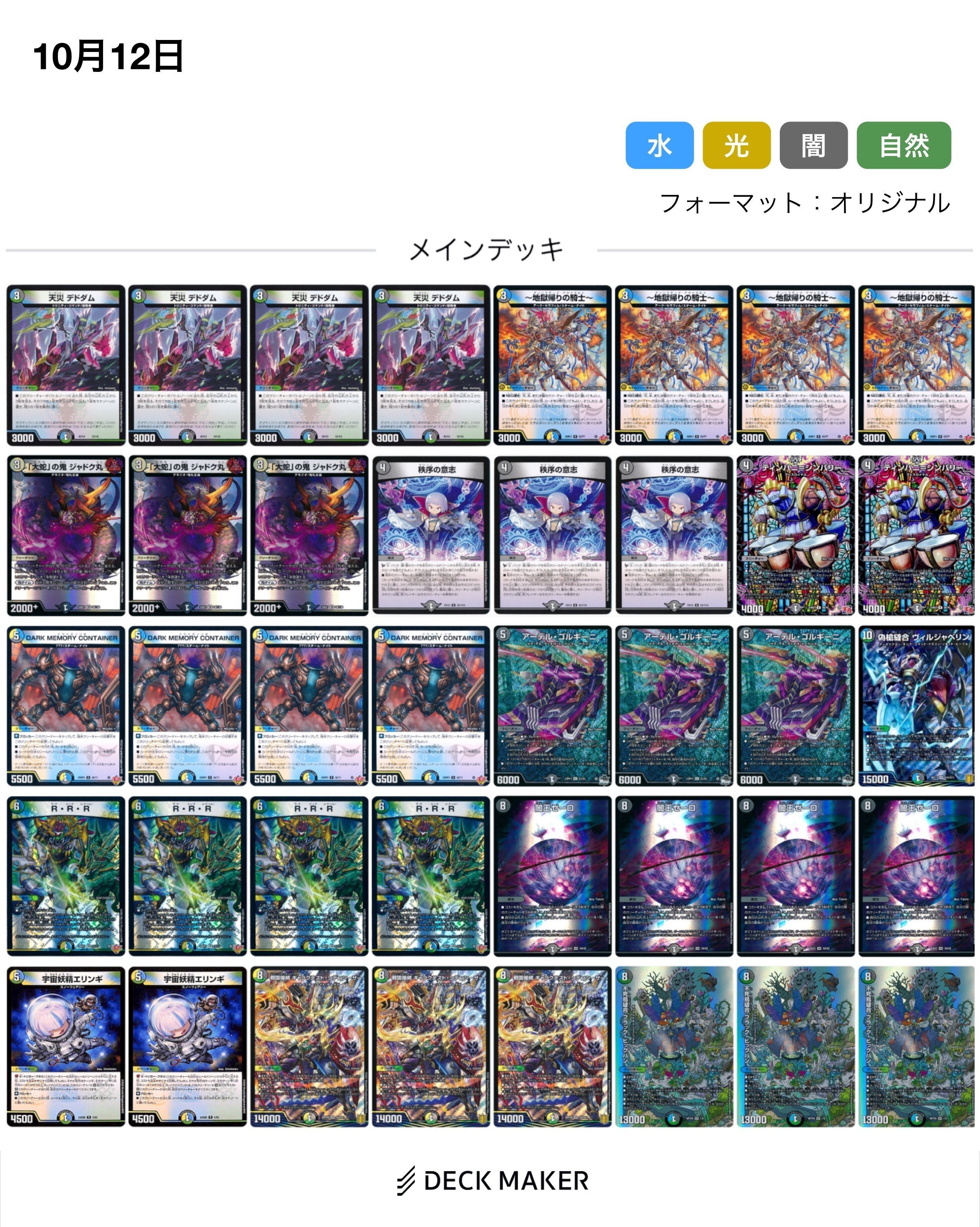 1ヶ月間ドロマーゼーロを使い続けて(10/10〜11/9)｜ISE(いせ)