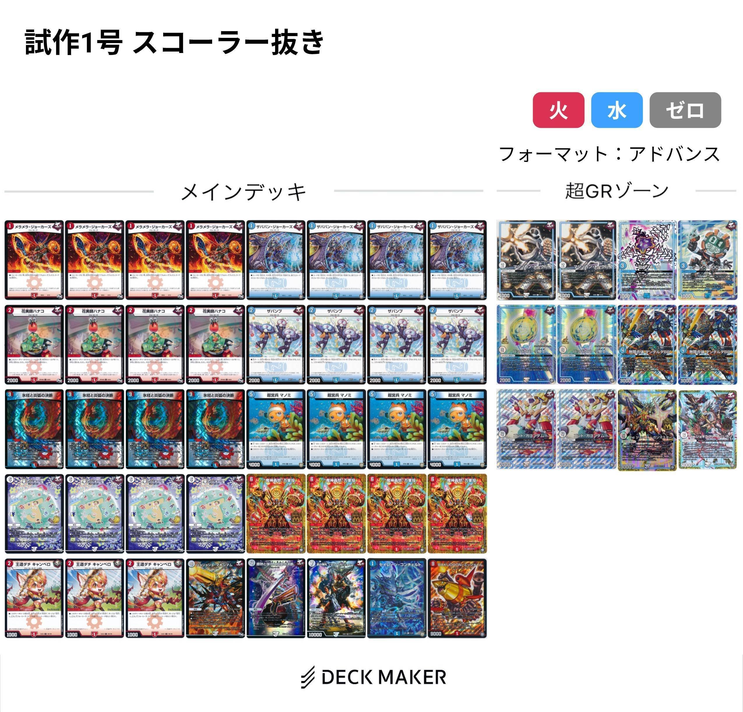 11/15~赤青ミッツァイルリペア調整記録｜Doremy さん