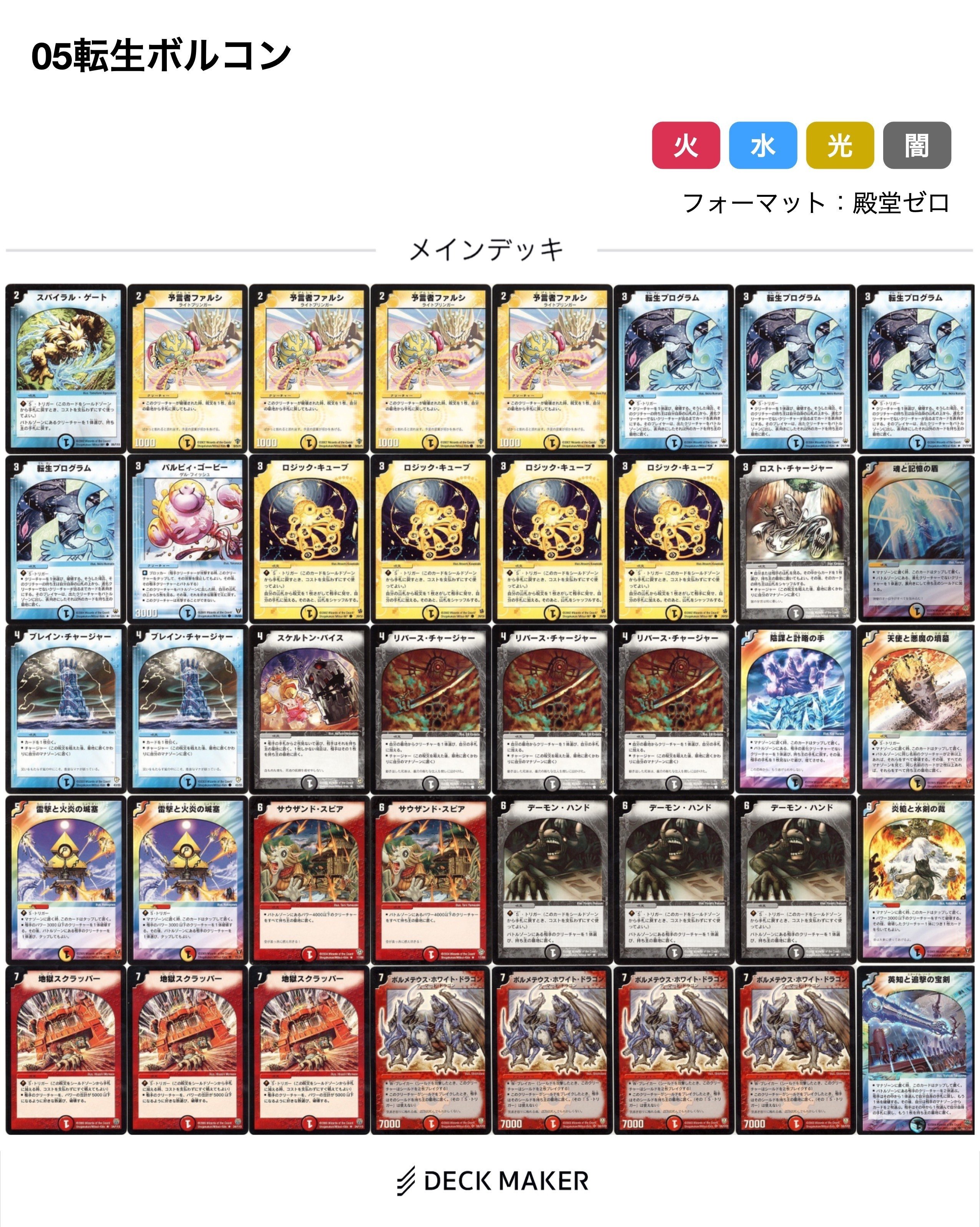 俺的”デュエマクラシック05“ファンデッキ”集！〜水編〜｜スガサワスイッチ