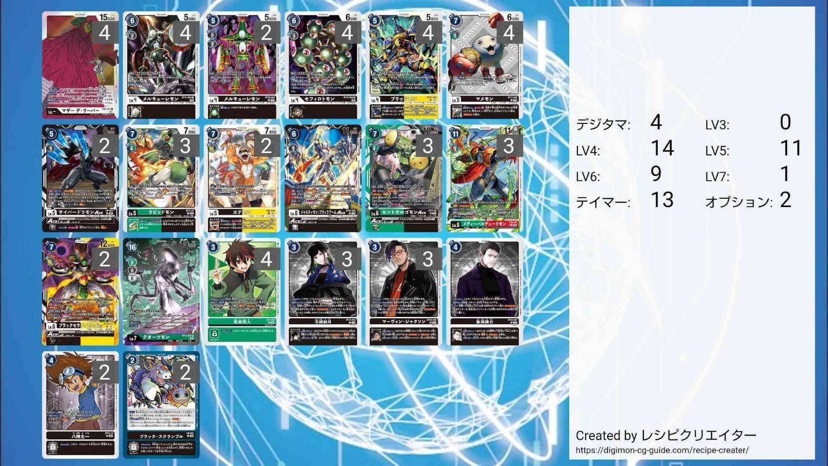 2025年 デジカ作成デッキまとめ｜tt