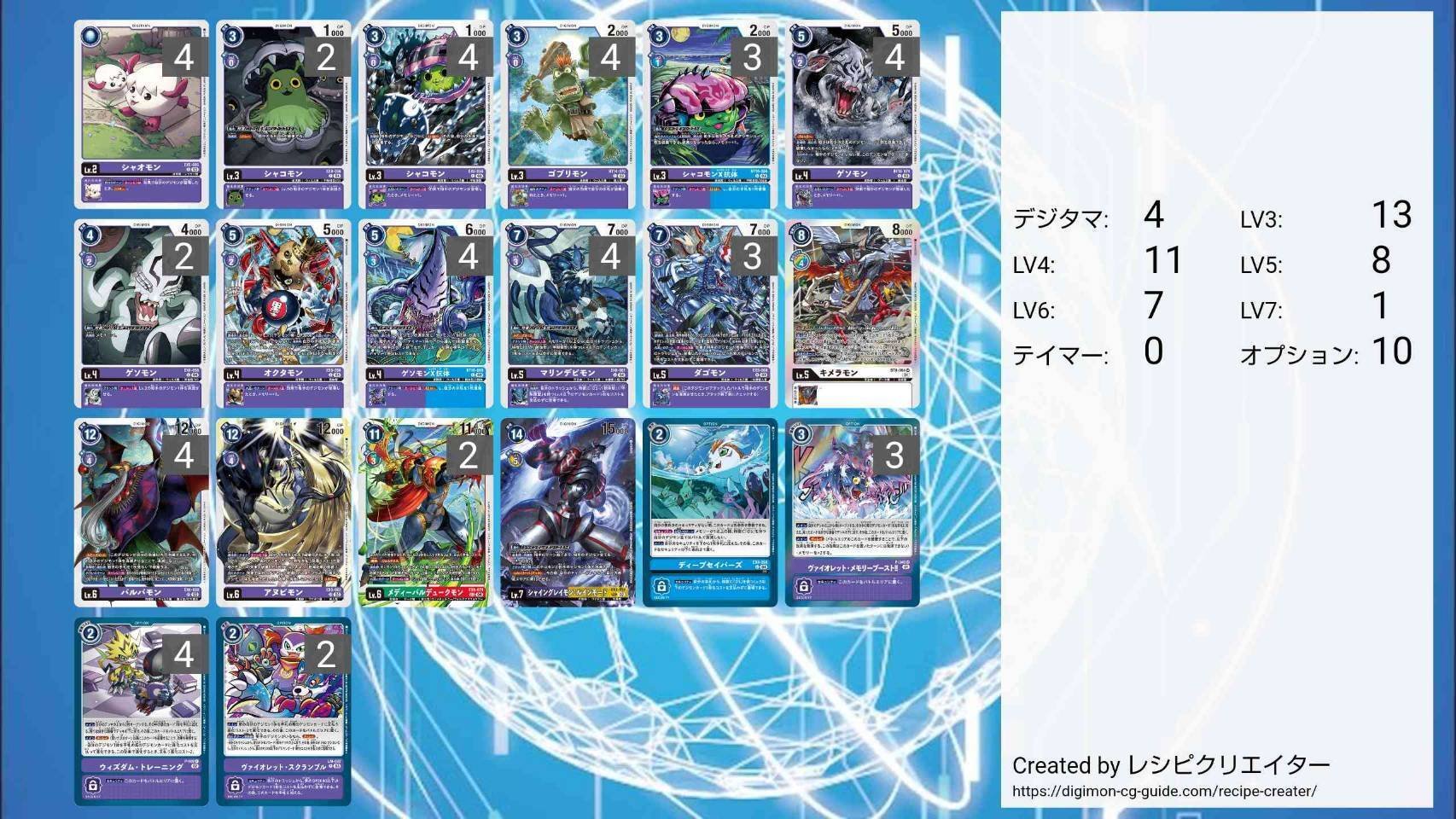 2025年 デジカ作成デッキまとめ｜tt