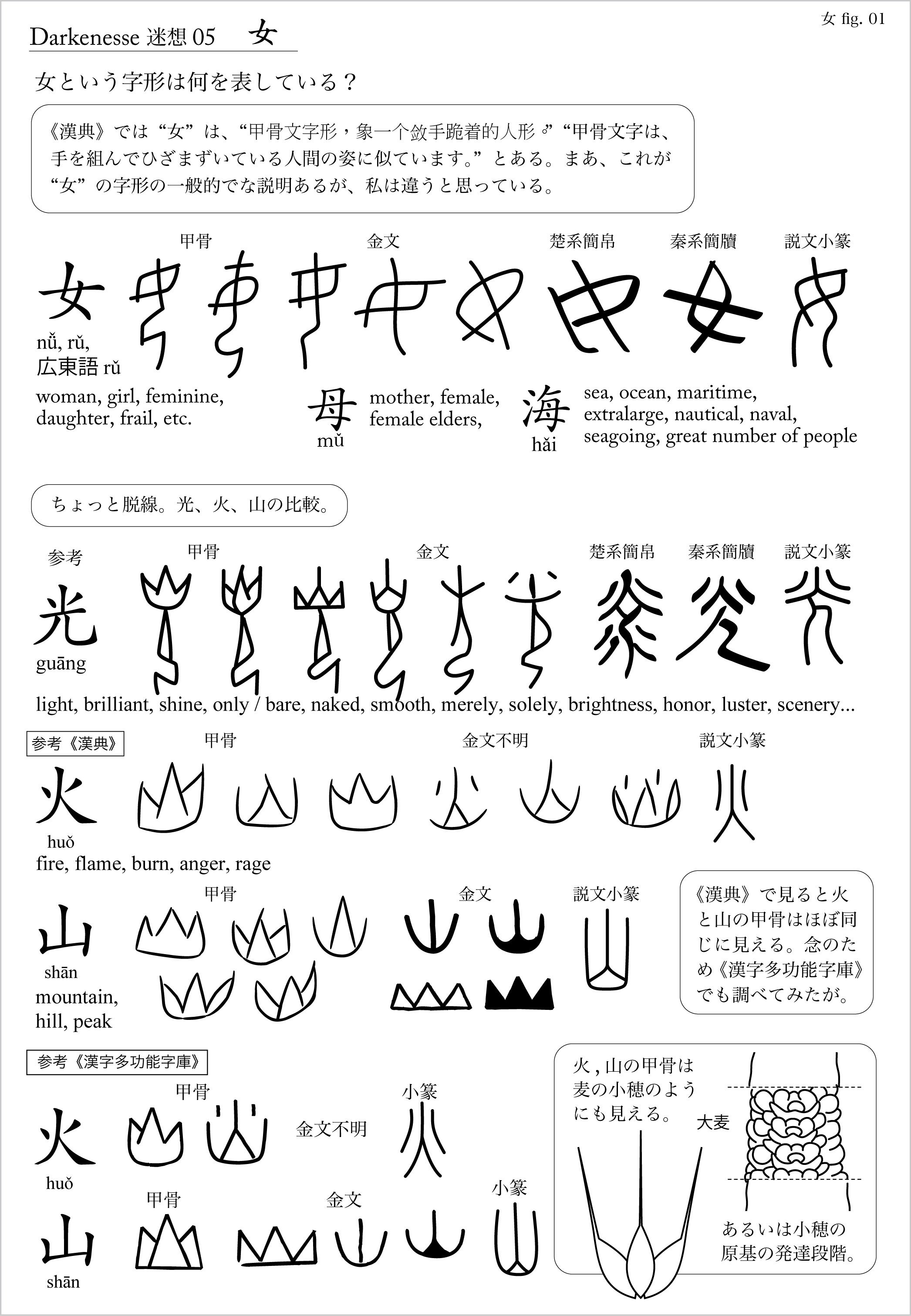 Darkenesse 迷想05 女｜Antonio