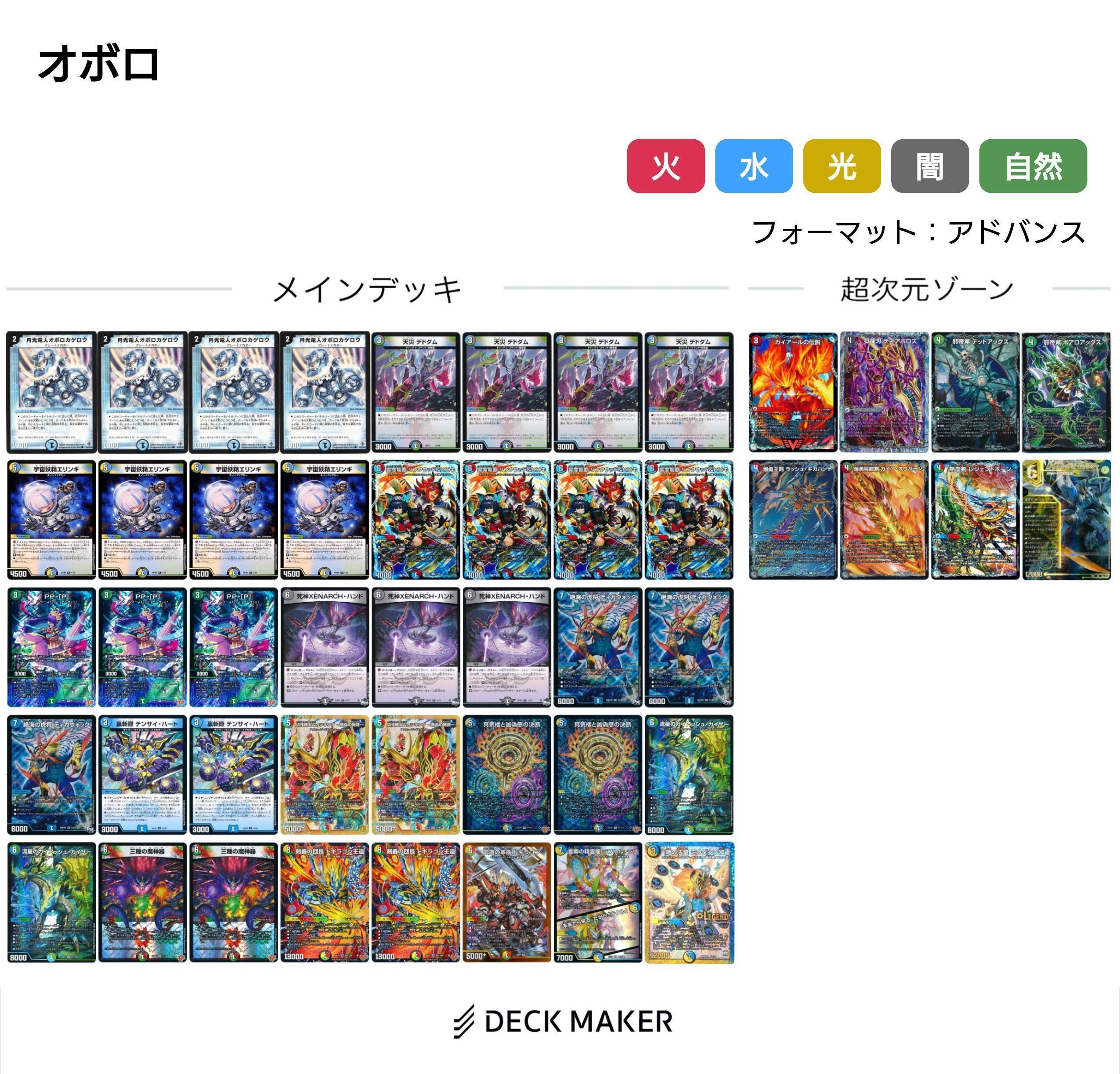 オボロティガウォック｜クロネコ