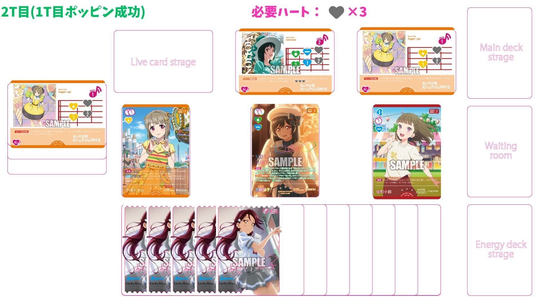 ラブカ】欲張りトリーヴァ(青黄緑)エマデッキ解説｜Ozzz3333（おず）