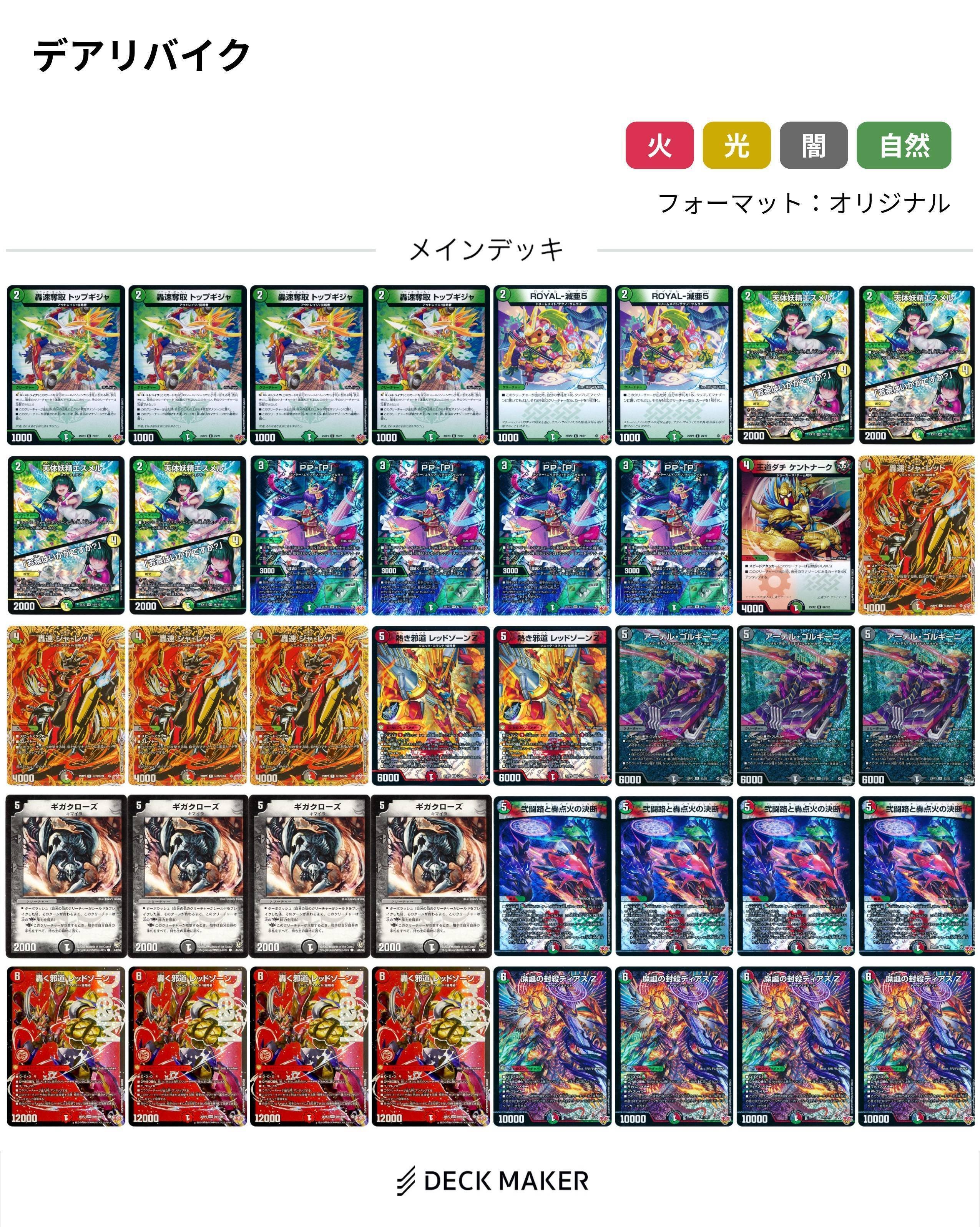 1/11 WING CS 入間 振り返り｜らっく