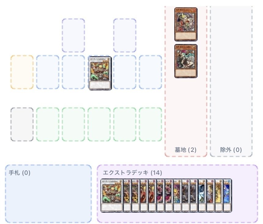 遊戯王OCG】新規で強化を受けたキラーチューンデッキの紹介｜もつなべ