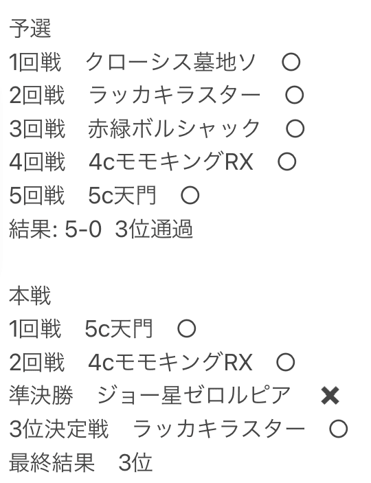 オリジナル】Zwei大 3位入賞 5cバロム徹底解説《全文無料》｜カズ2525
