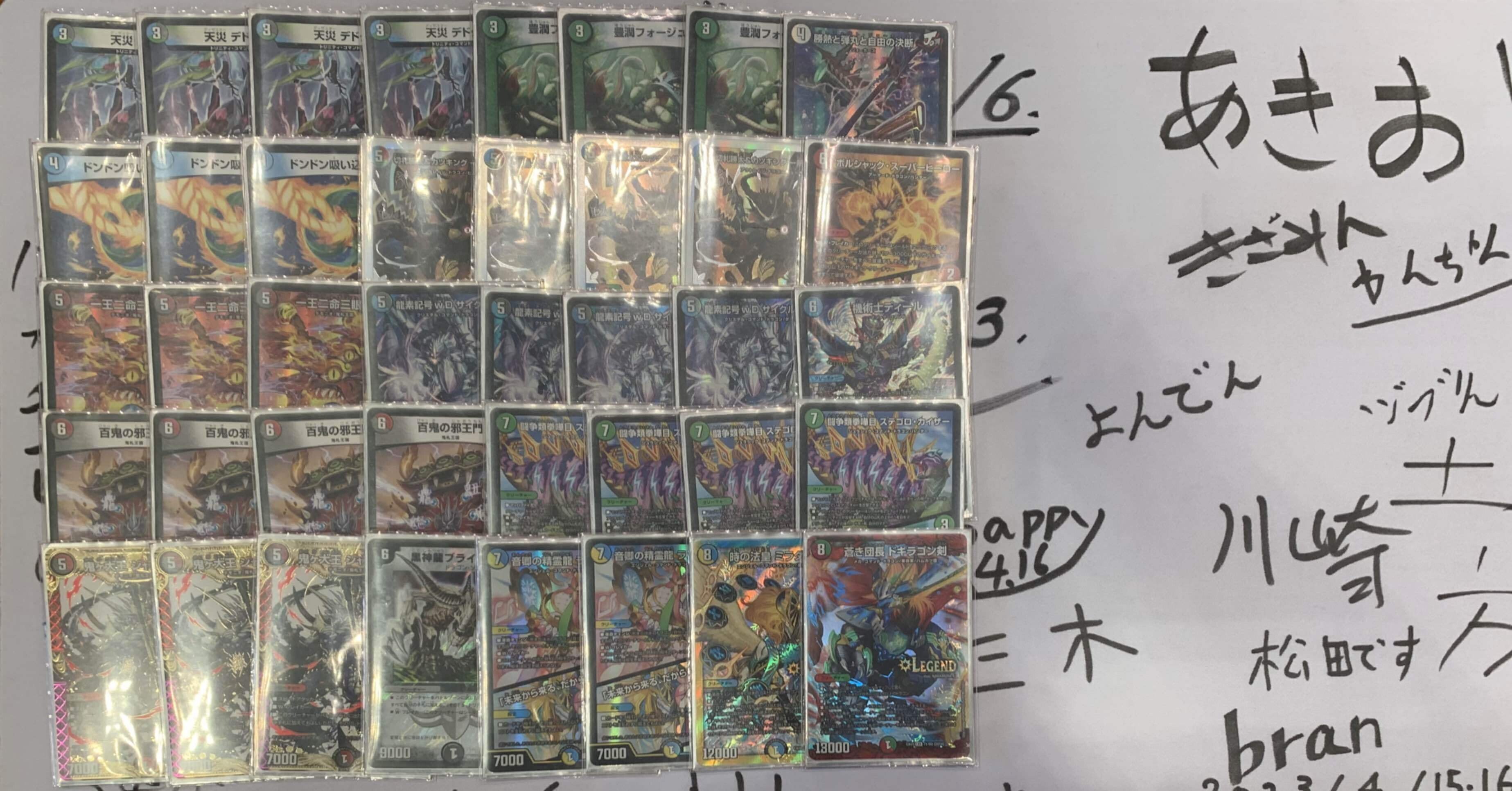 大型大会】GP7-2した4C邪王門とメタゲーム予想と実践解説【全文無料