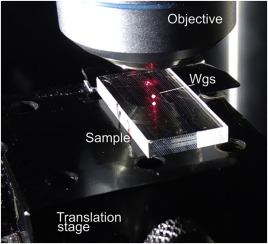 Watt-level ultrafast laser inscribed thulium waveguide lasers