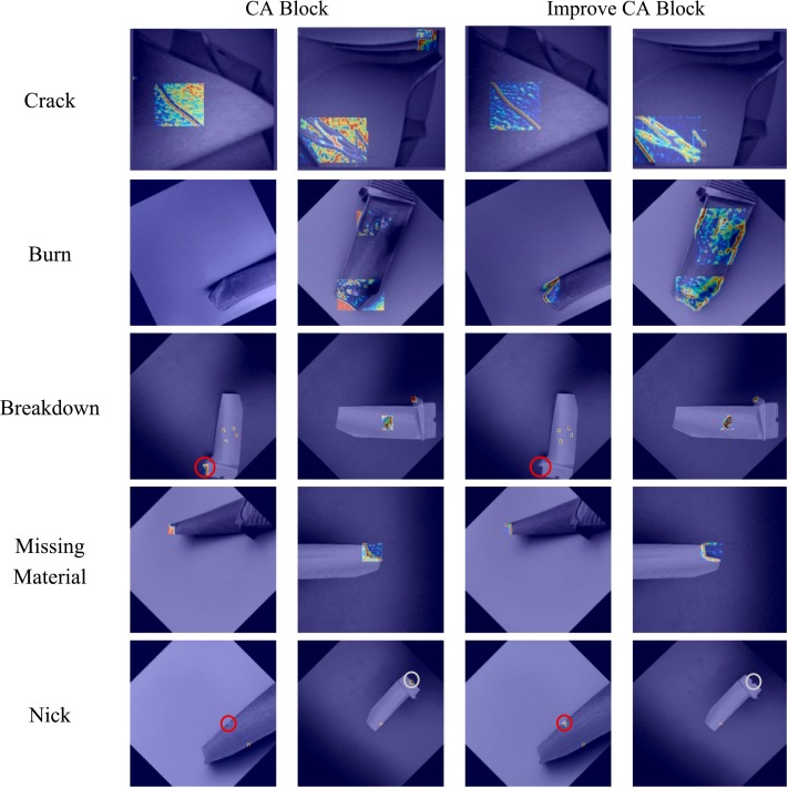 Aero-engine blade damage detection model based on improved YOLO v7