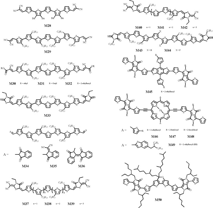 D-A structural protean small molecule donor materials for solution