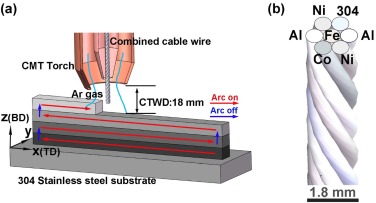 Fabrication of bulk Al-Co-Cr-Fe-Ni high-entropy alloy using