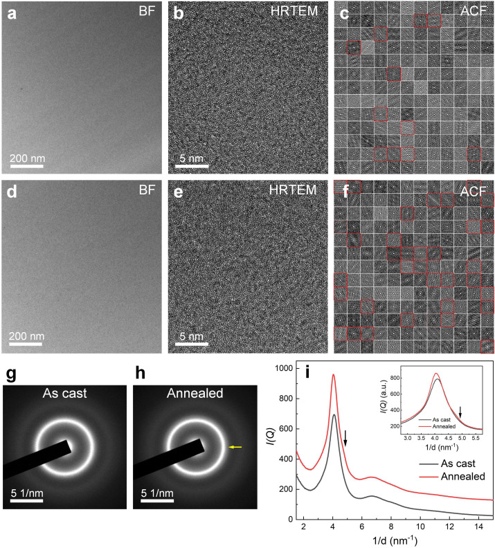Liquid-liquid phase transition and chemical phase separation in Cu