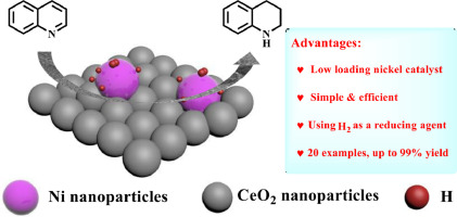 Efficient hydrogenation of N-heteroarenes into N-heterocycles over