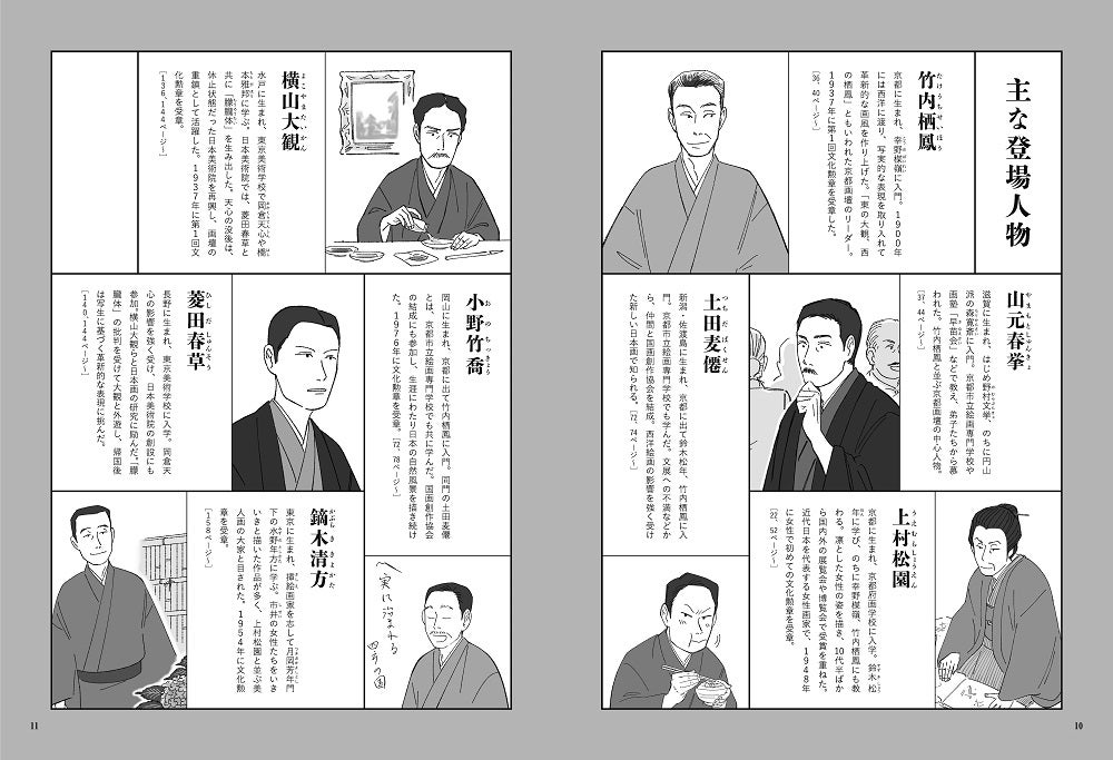 BOOKS】河野沙也子さん『日本画家小譚 マンガで読む巨匠たちの日常