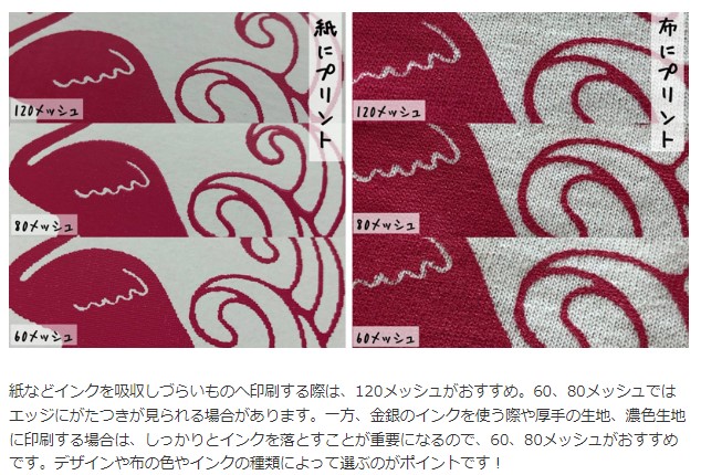 Tシャツくん ミドルスクリーン(5枚入) シルクスクリーン | 福岡