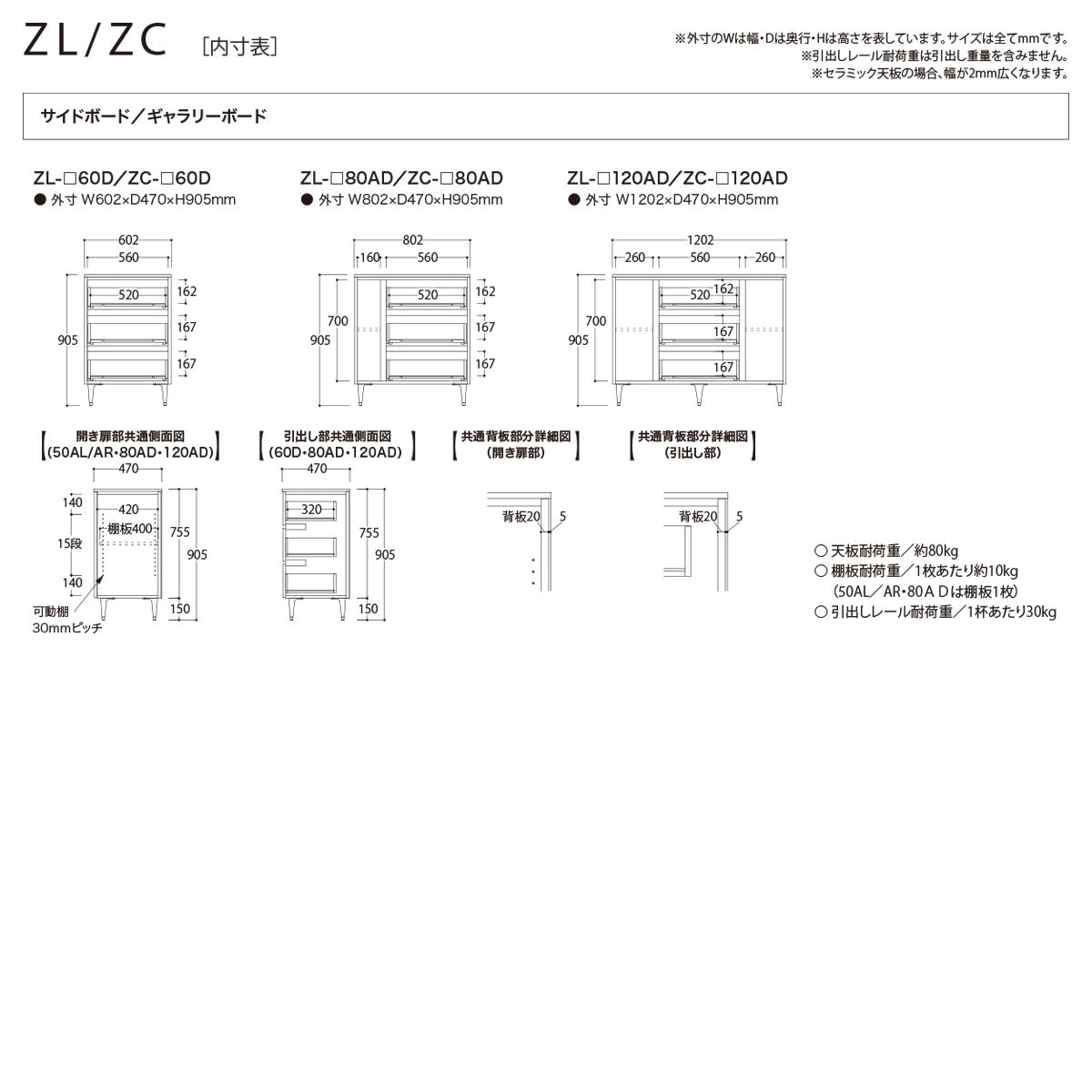 綾野製作所 ゼノノワール 幅60cm サイドボード 引出し ラッピング天板