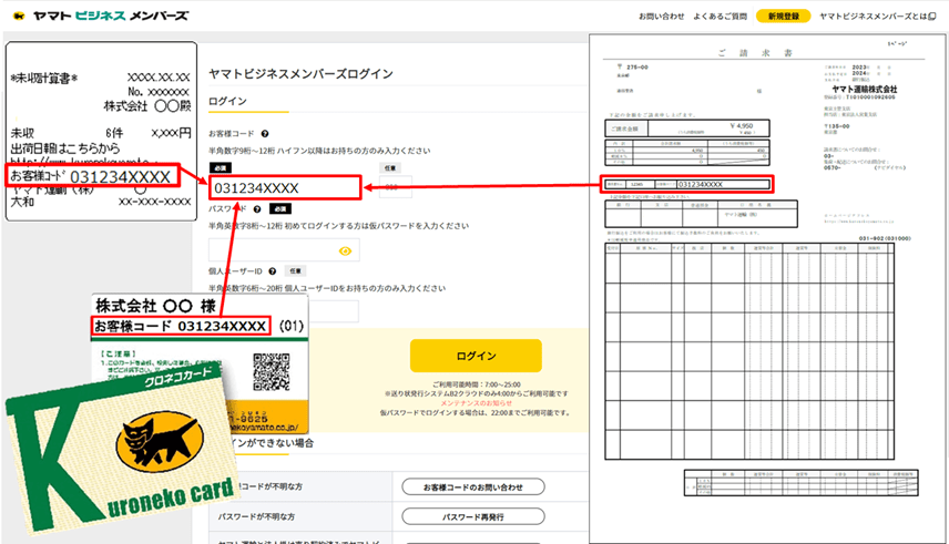 仮パスワードが届いてから本登録までの流れが知りたい。 |ログイン