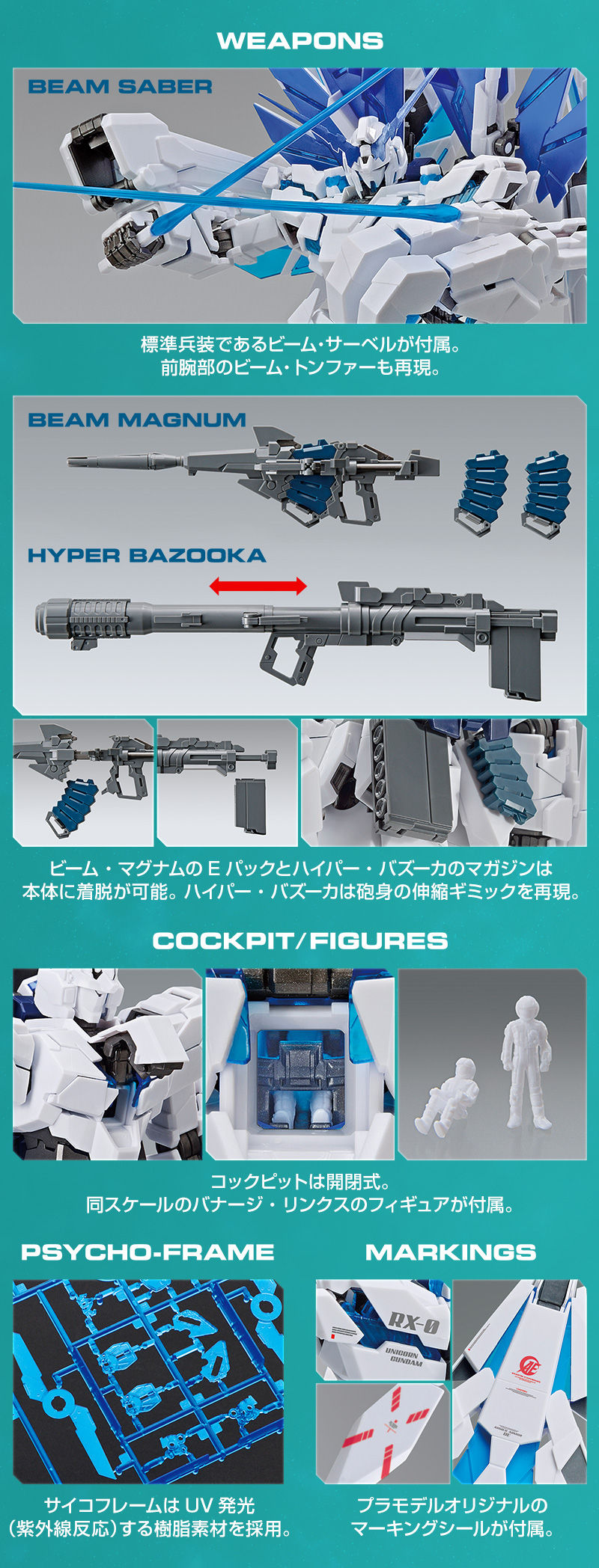 MG 1/100 【ガンダムベース限定】 ユニコーンガンダム ペルフェ