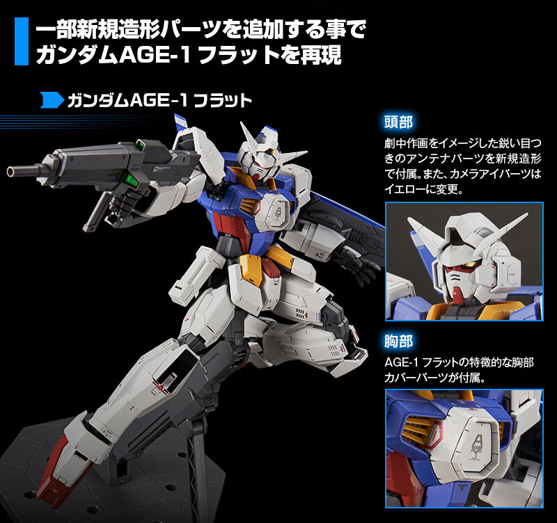 MG 1/100 ガンダムAGE-1 フルグランサ デザイナーズカラーバージョン