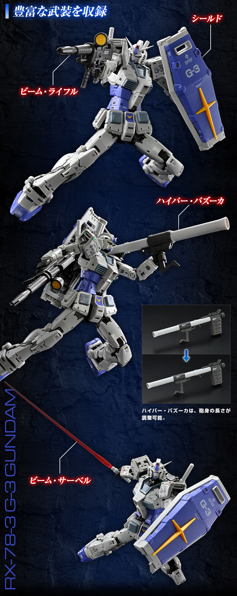 RG 1/144 G-3ガンダム Ver.2.0｜プレミアムバンダイ｜バンダイナムコ